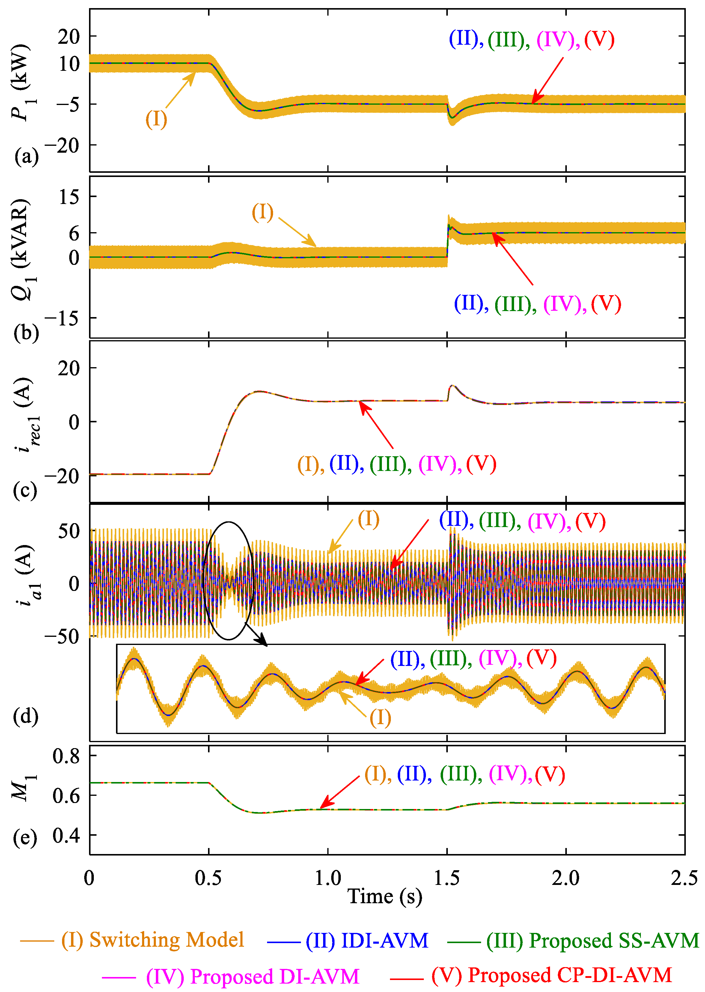 Energies 18 04400 g016
