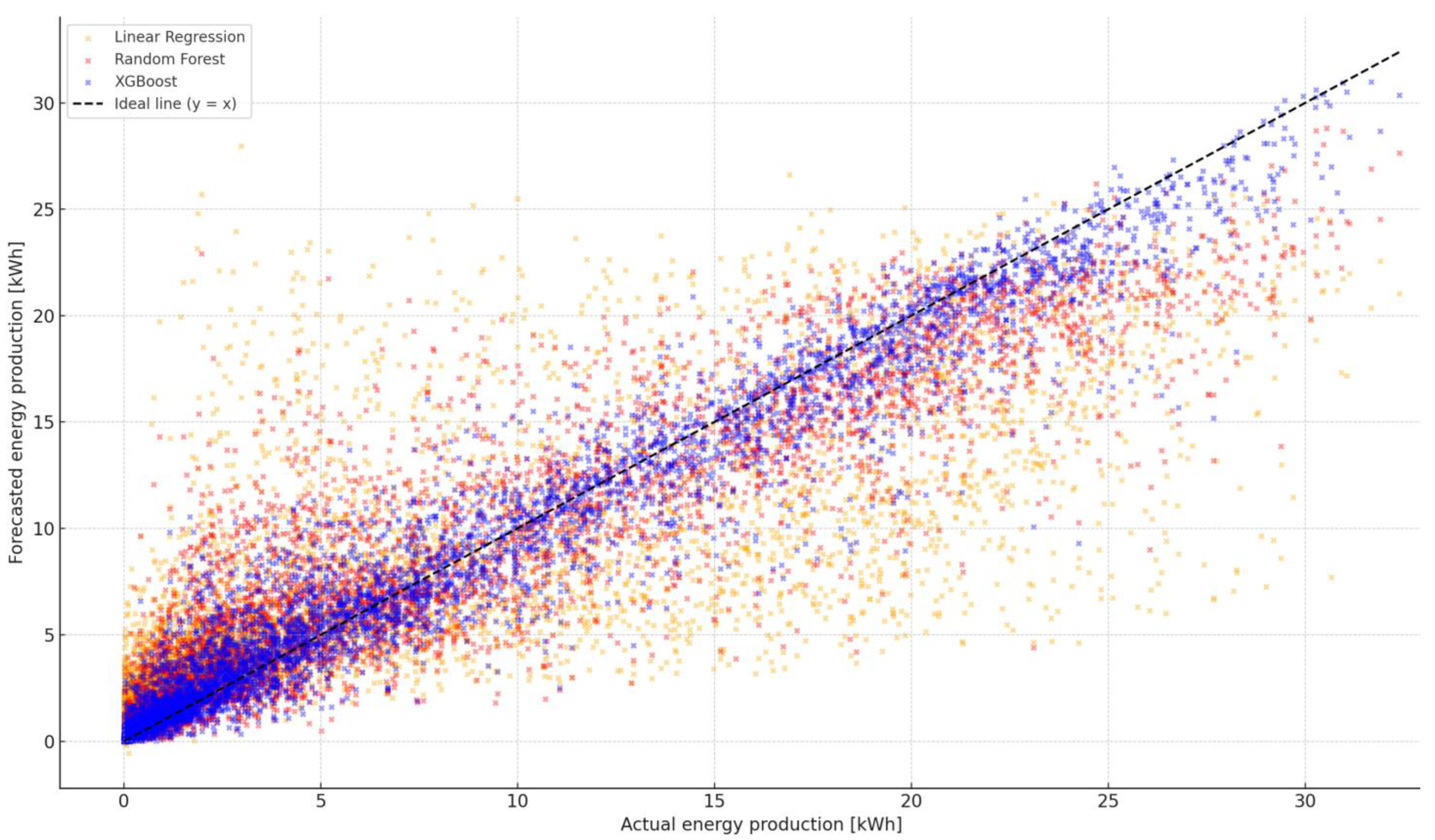 Energies 18 04403 g002