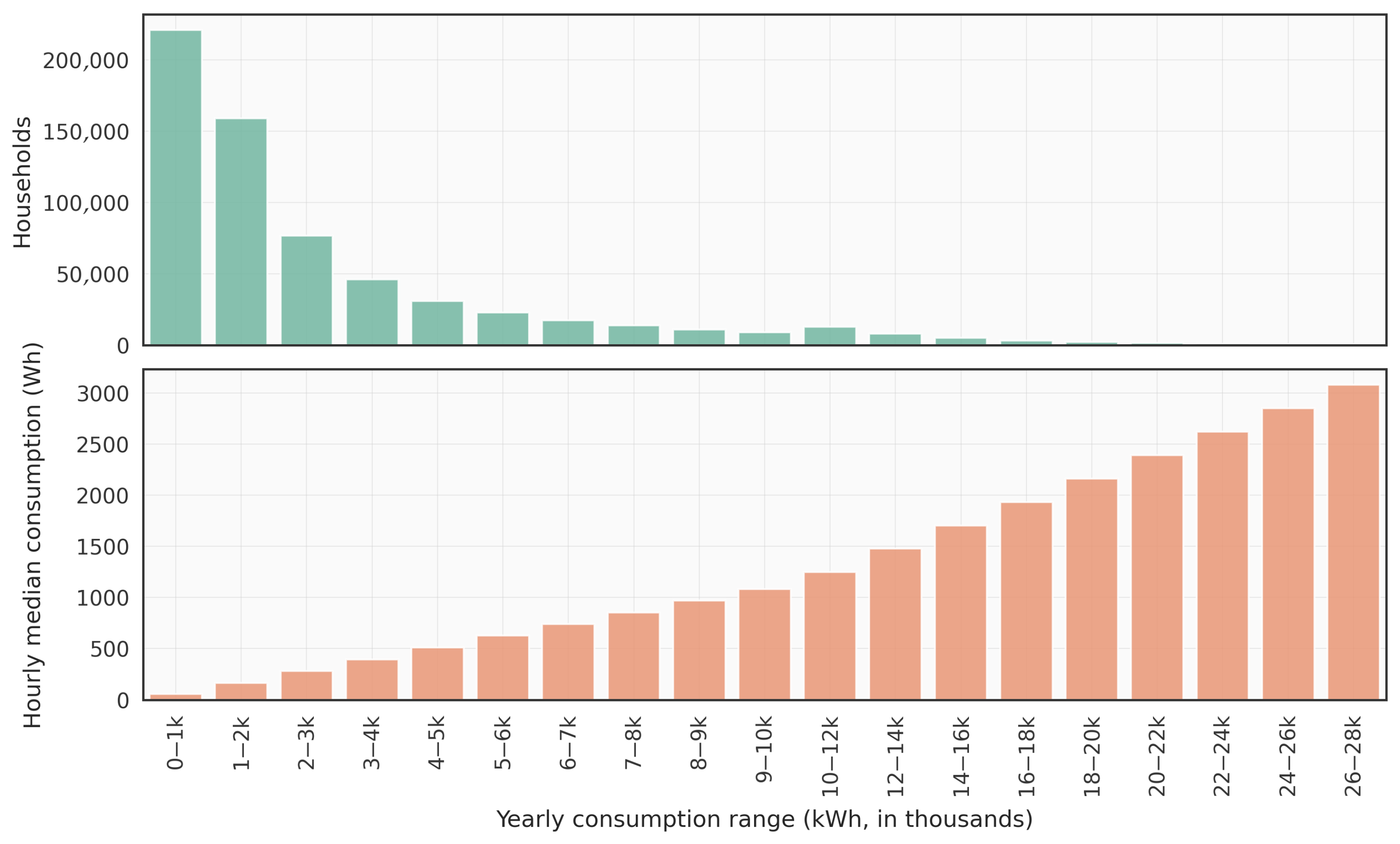 Energies 18 04405 g001