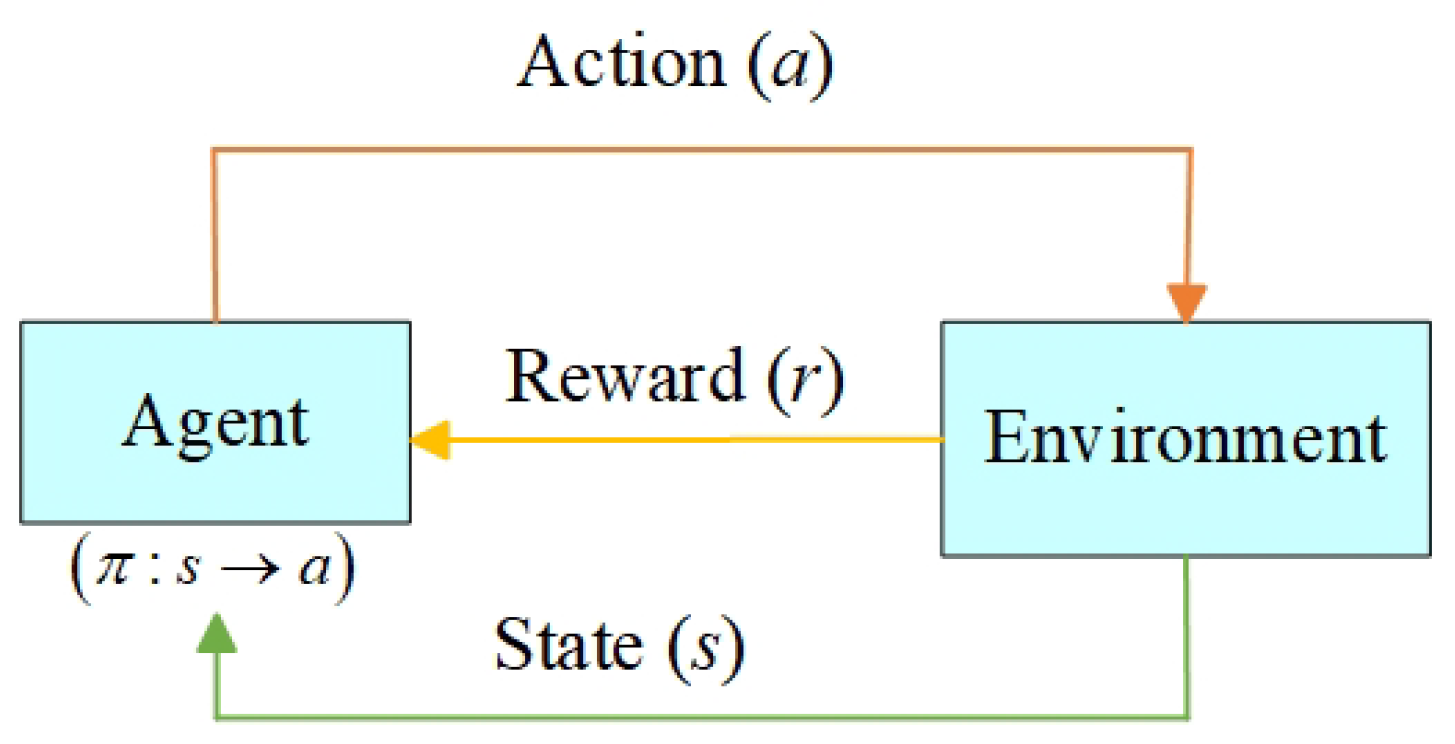 Energies 18 04408 g004