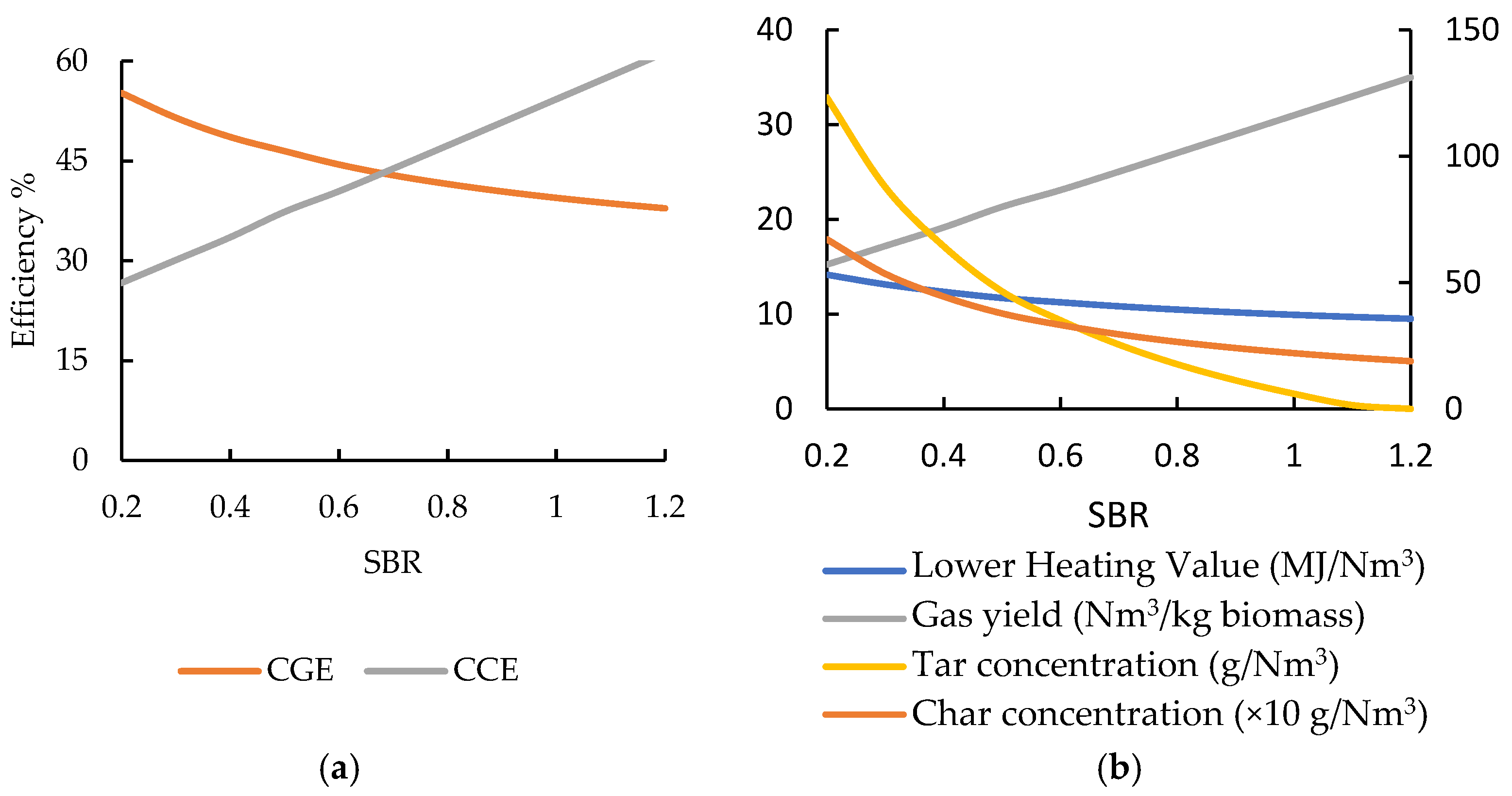 Energies 18 04409 g004