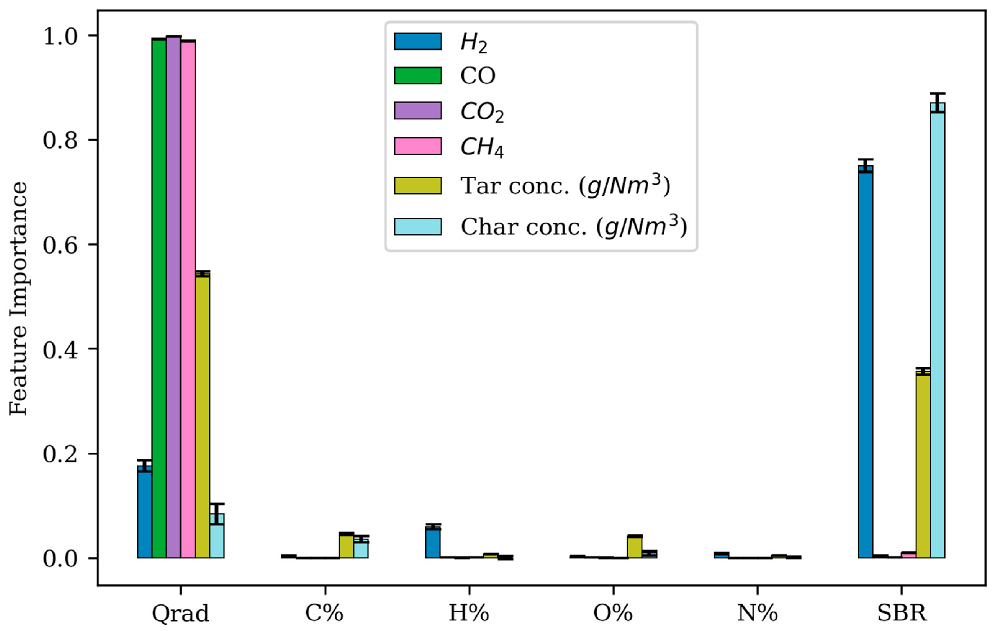 Energies 18 04409 g005