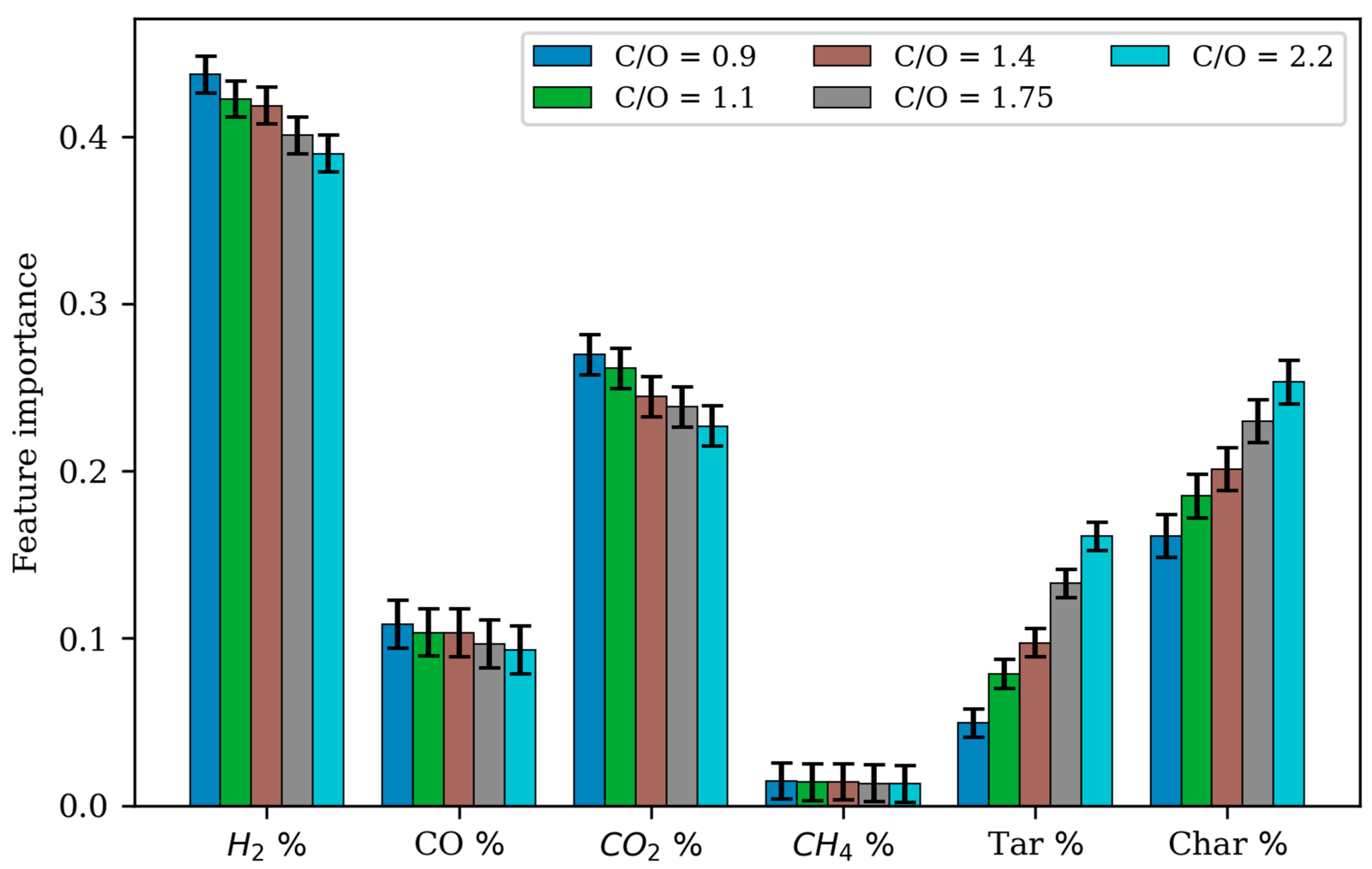 Energies 18 04409 g008