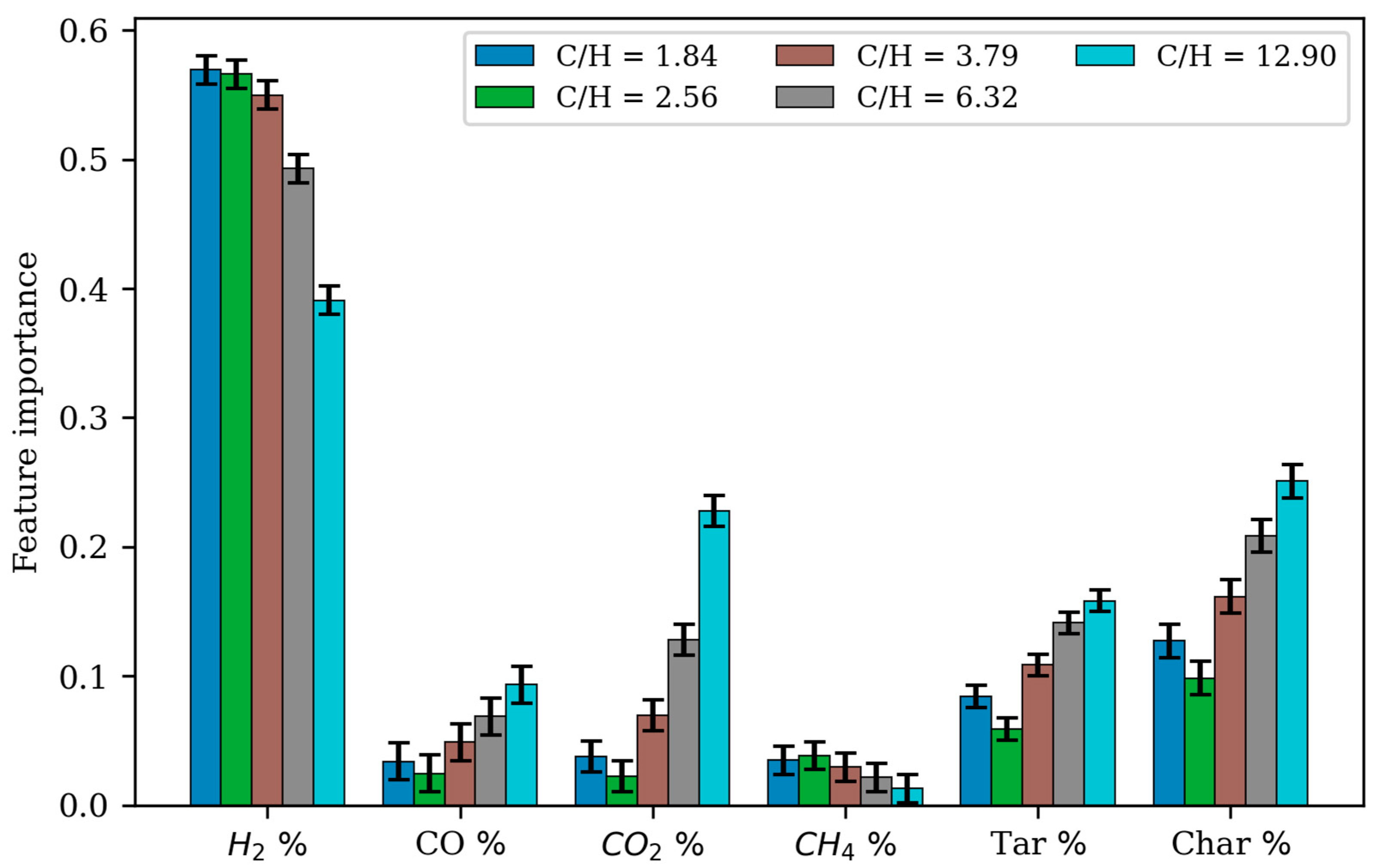 Energies 18 04409 g009
