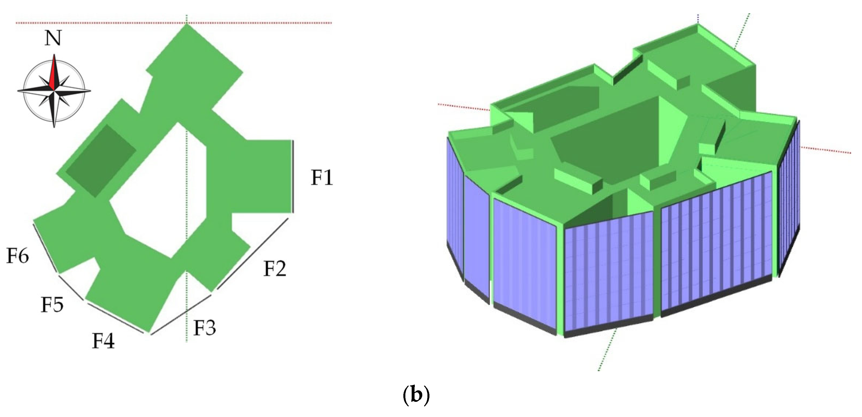 Energies 18 04411 g005b