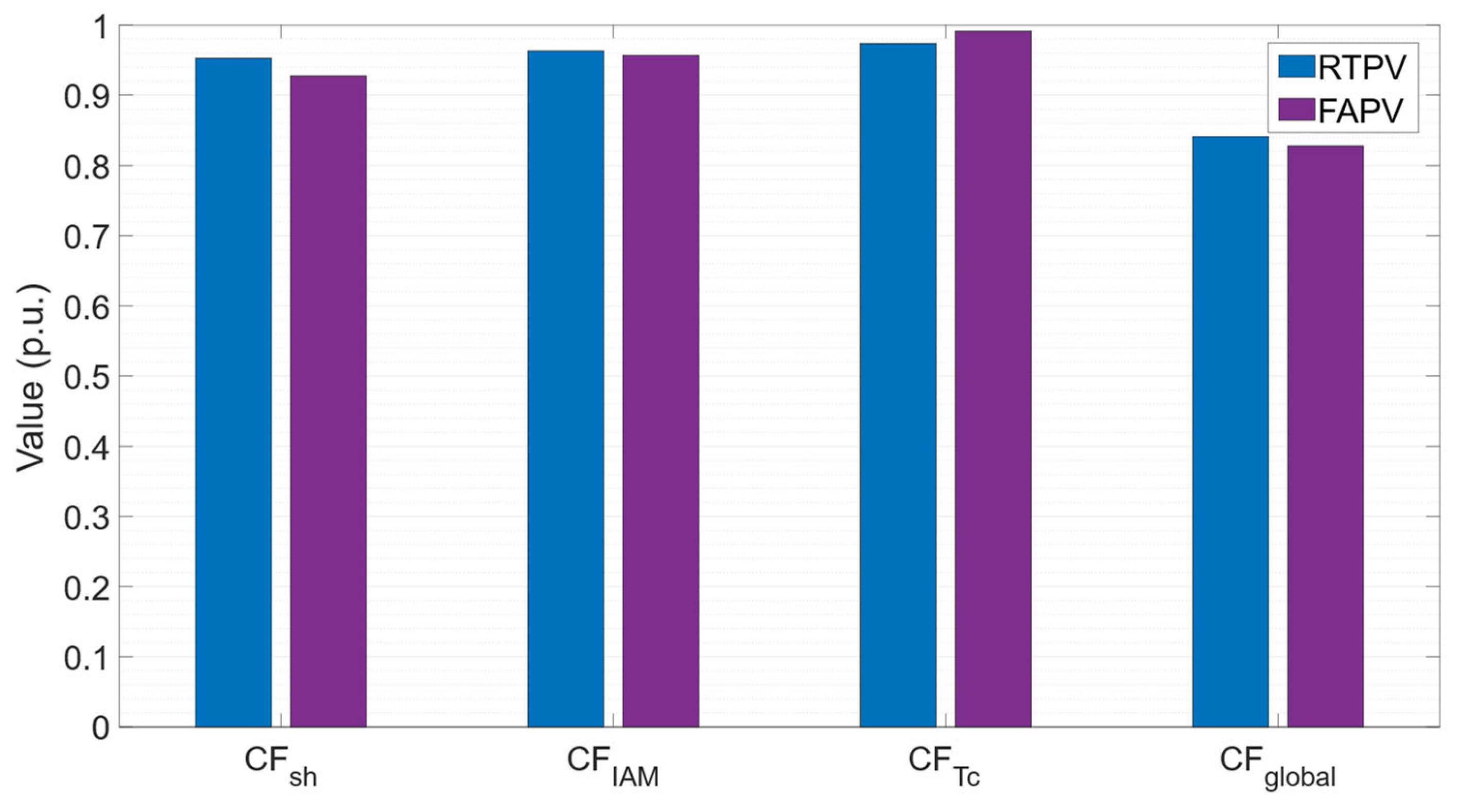 Energies 18 04411 g011