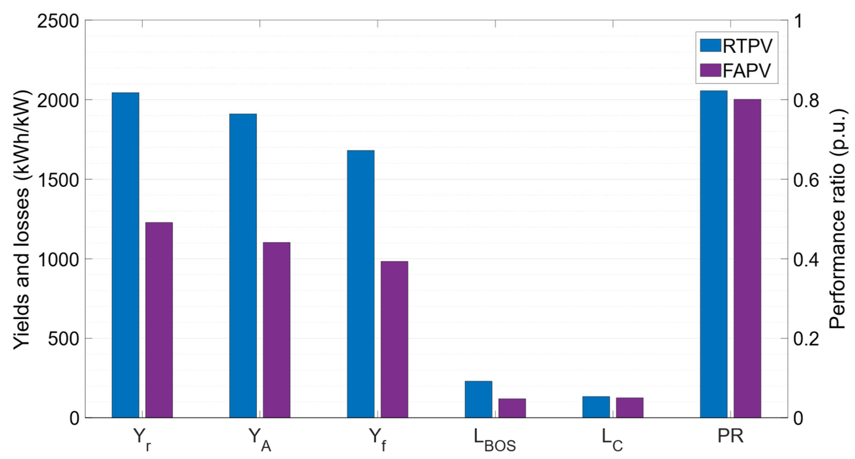 Energies 18 04411 g012