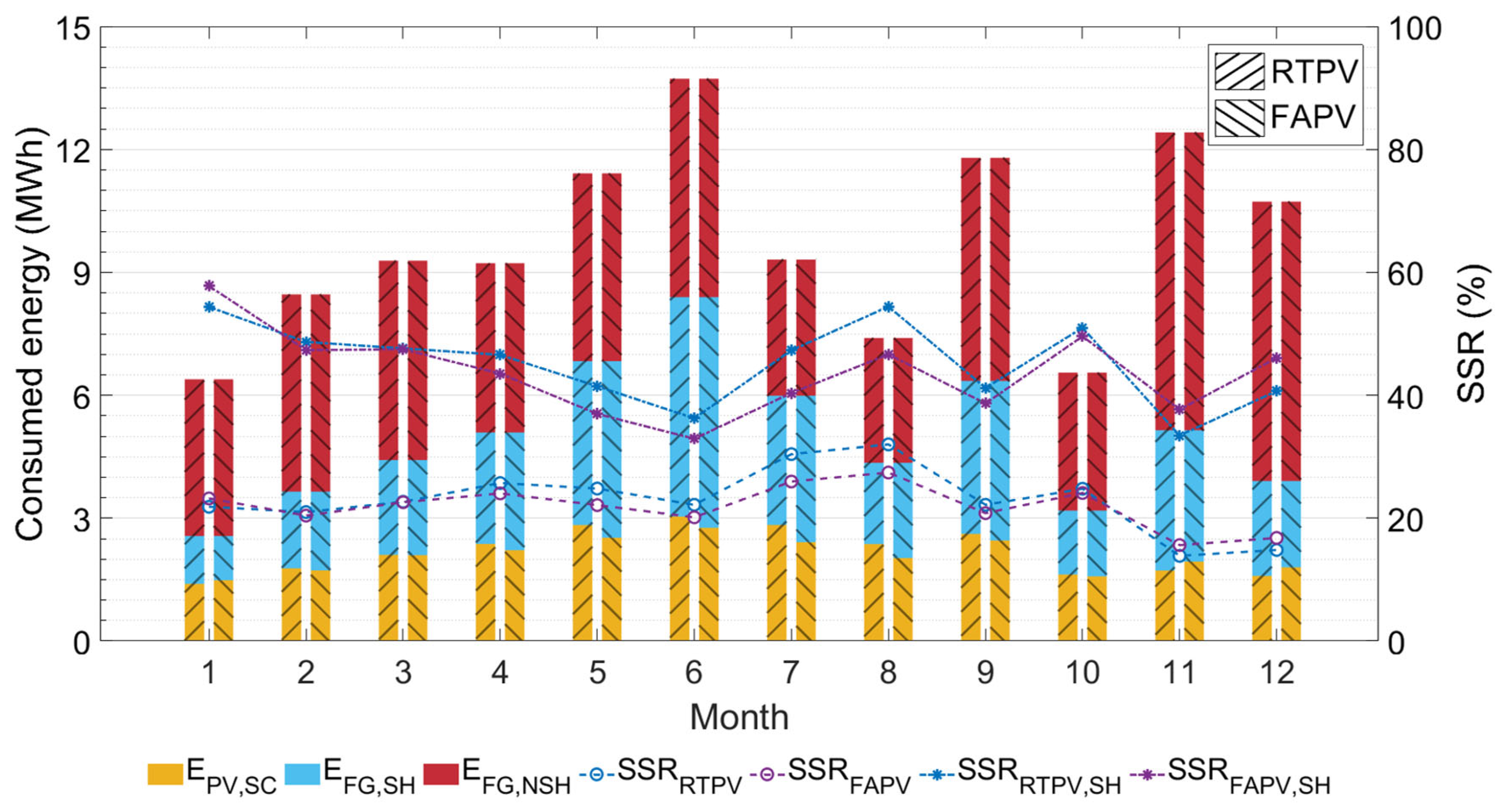 Energies 18 04411 g014