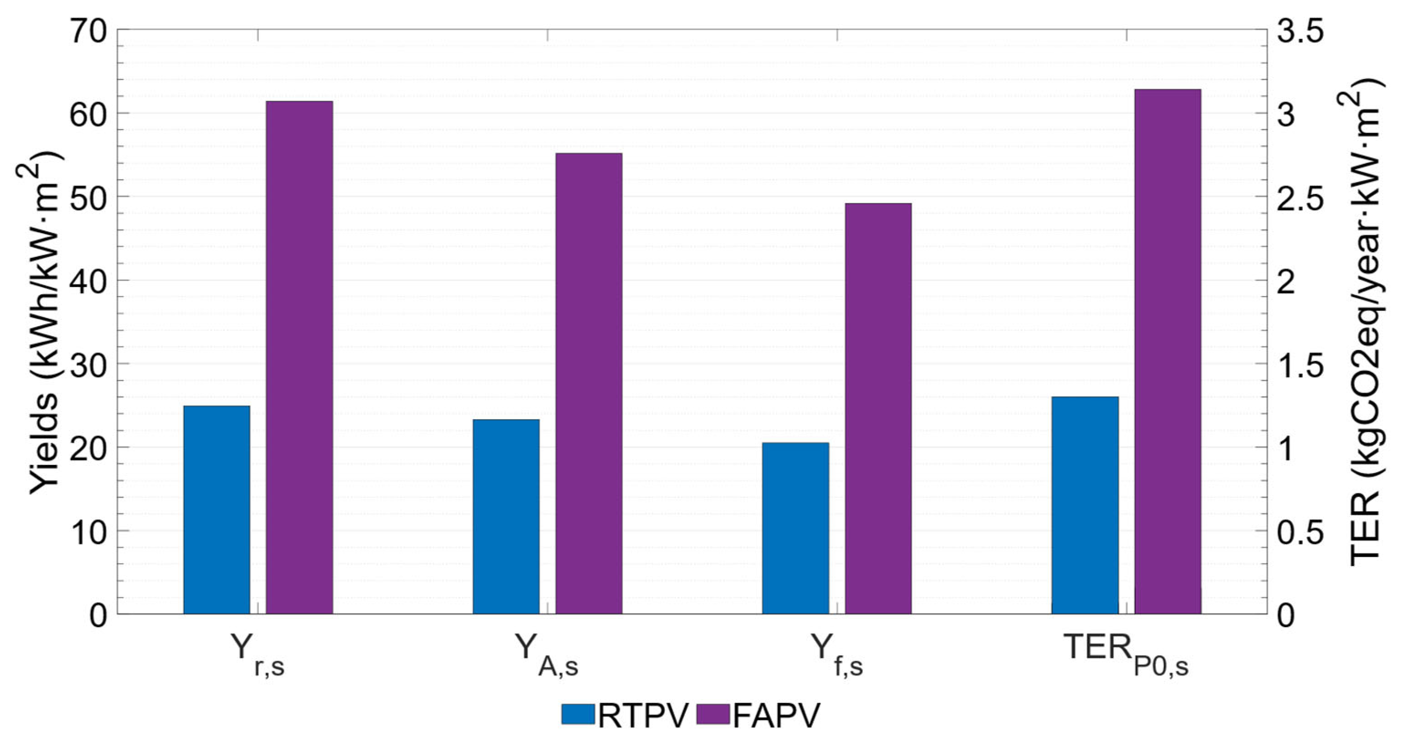 Energies 18 04411 g016