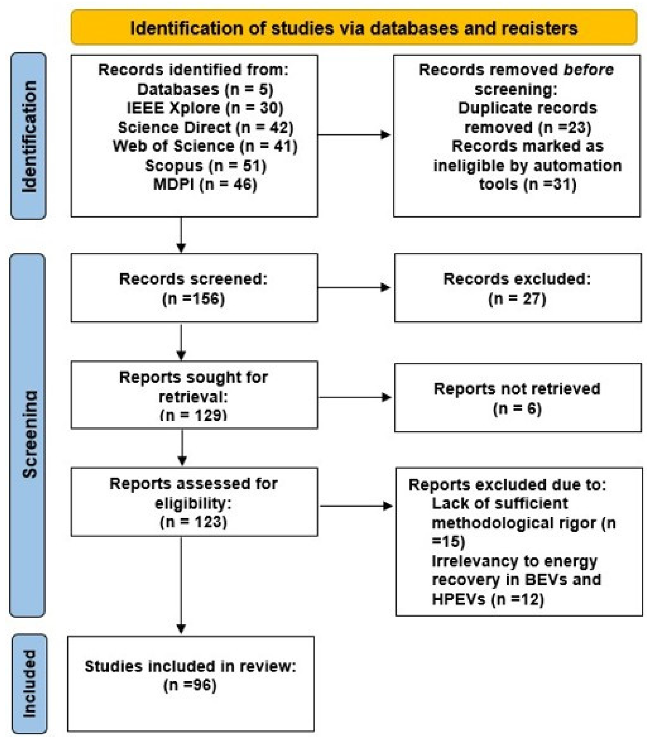 Energies 18 04412 g002