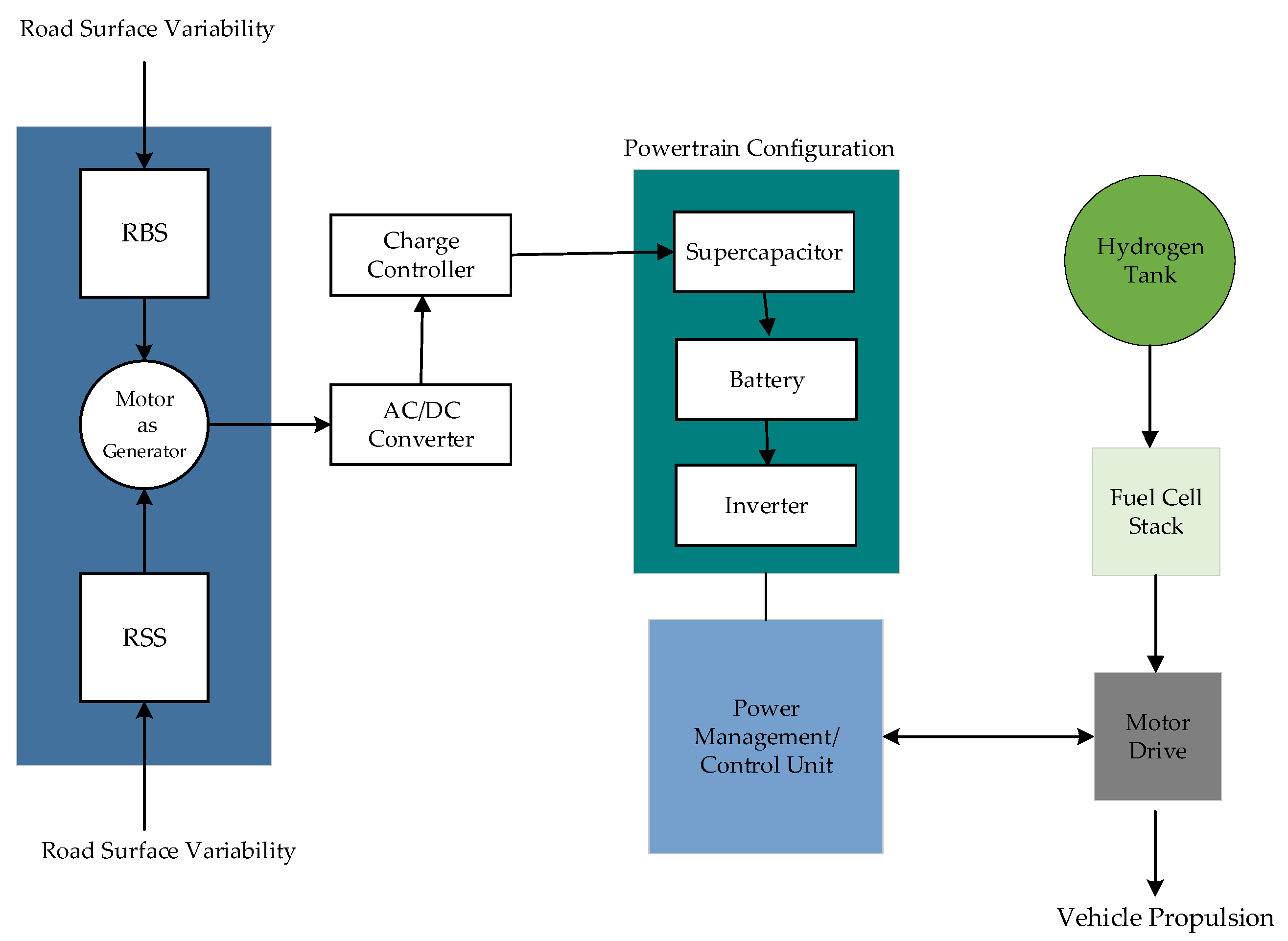 Energies 18 04412 g011