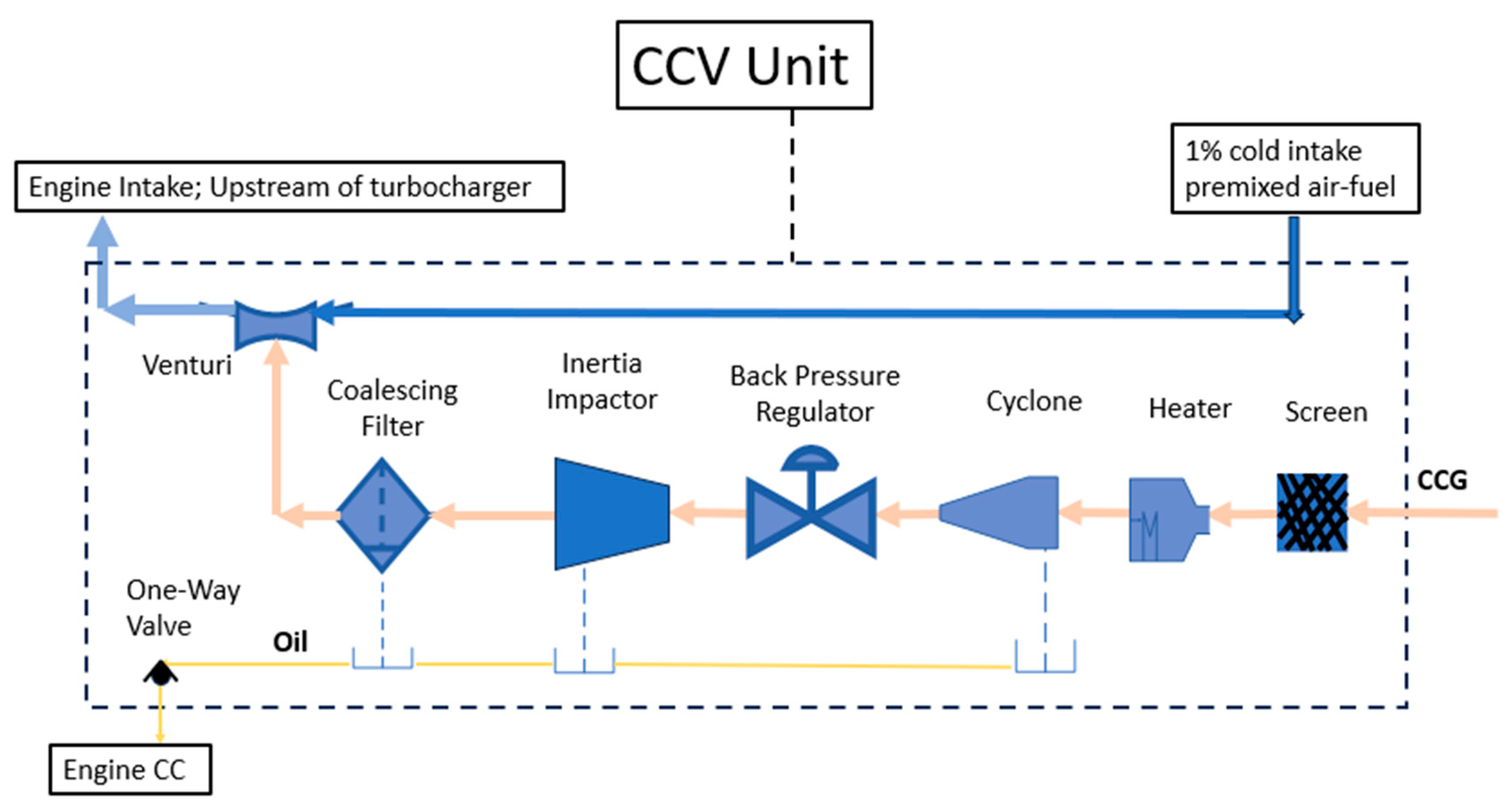 Energies 18 04415 g002