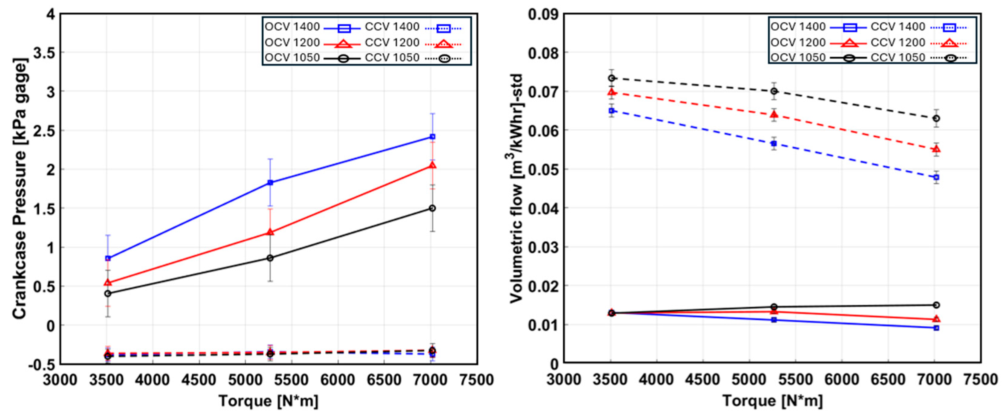 Energies 18 04415 g007