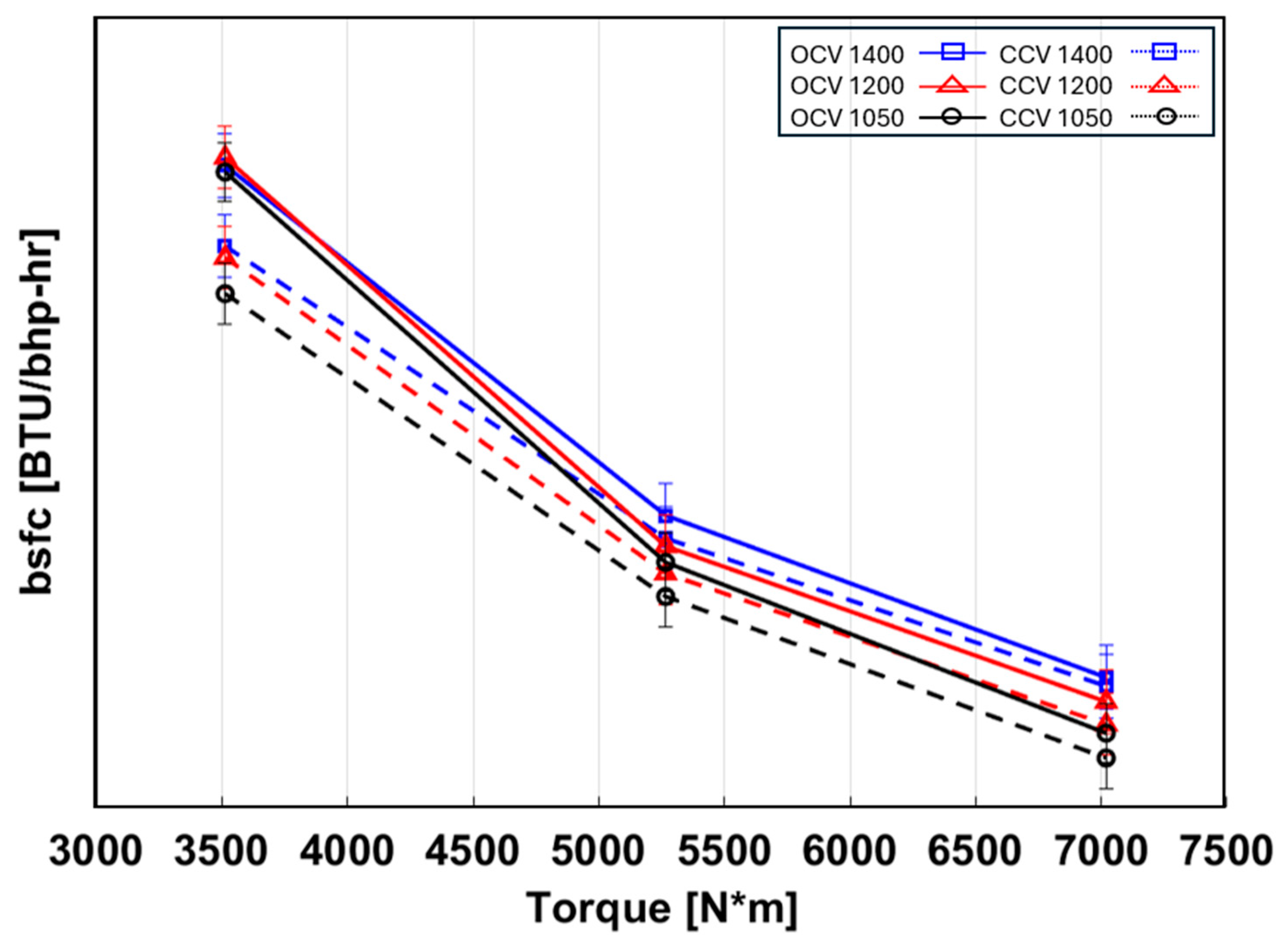 Energies 18 04415 g008