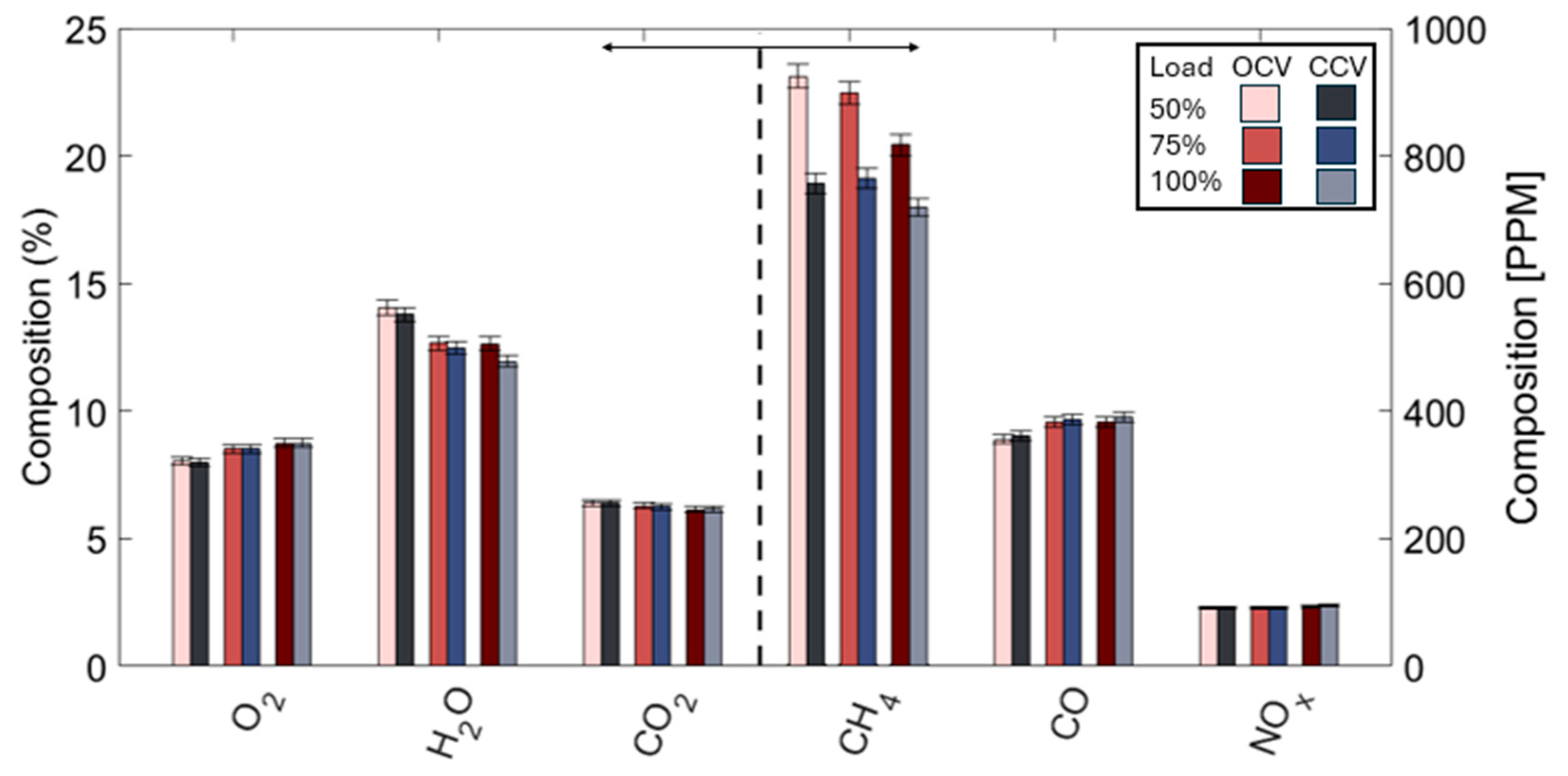 Energies 18 04415 g010
