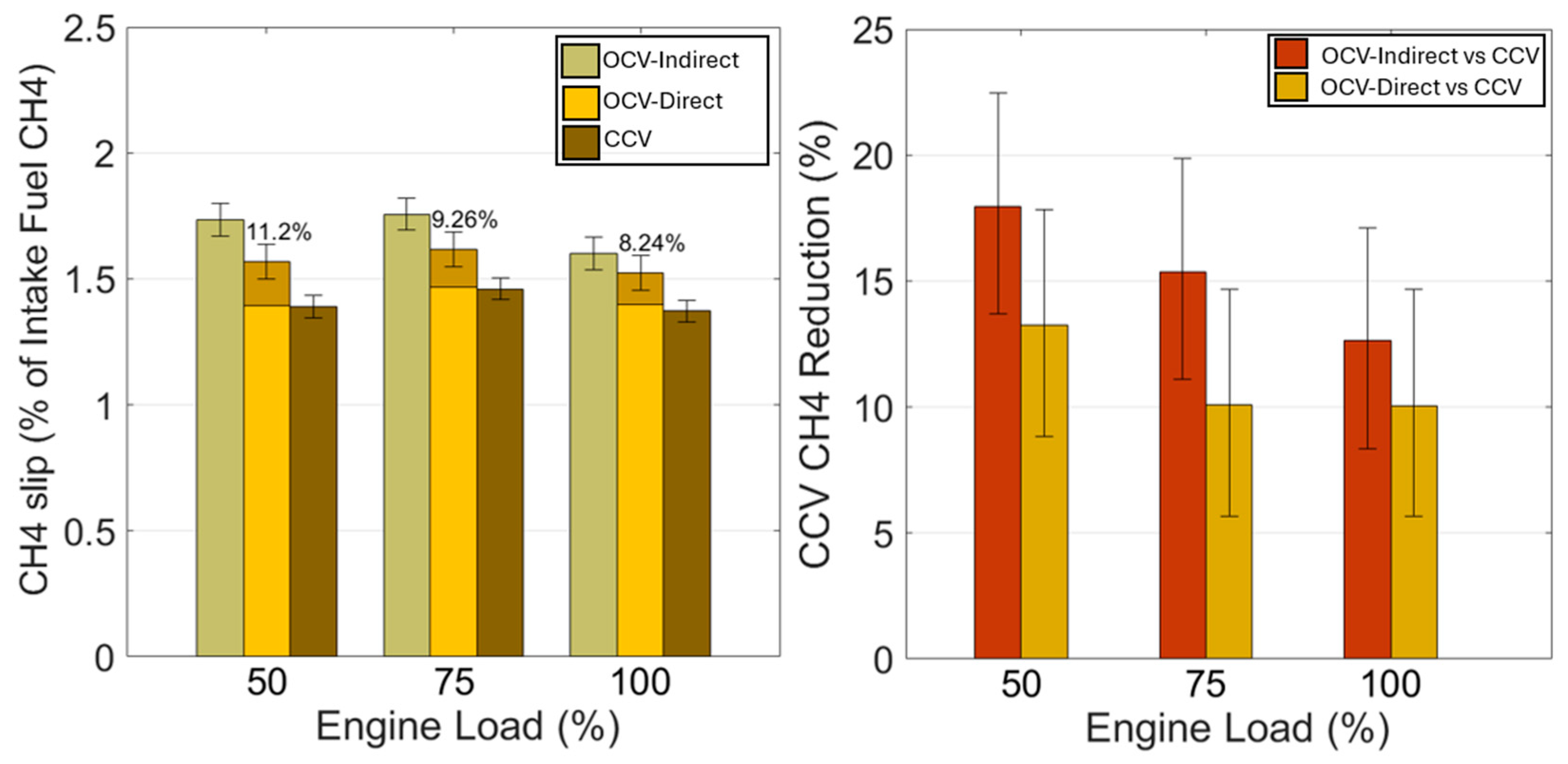 Energies 18 04415 g011