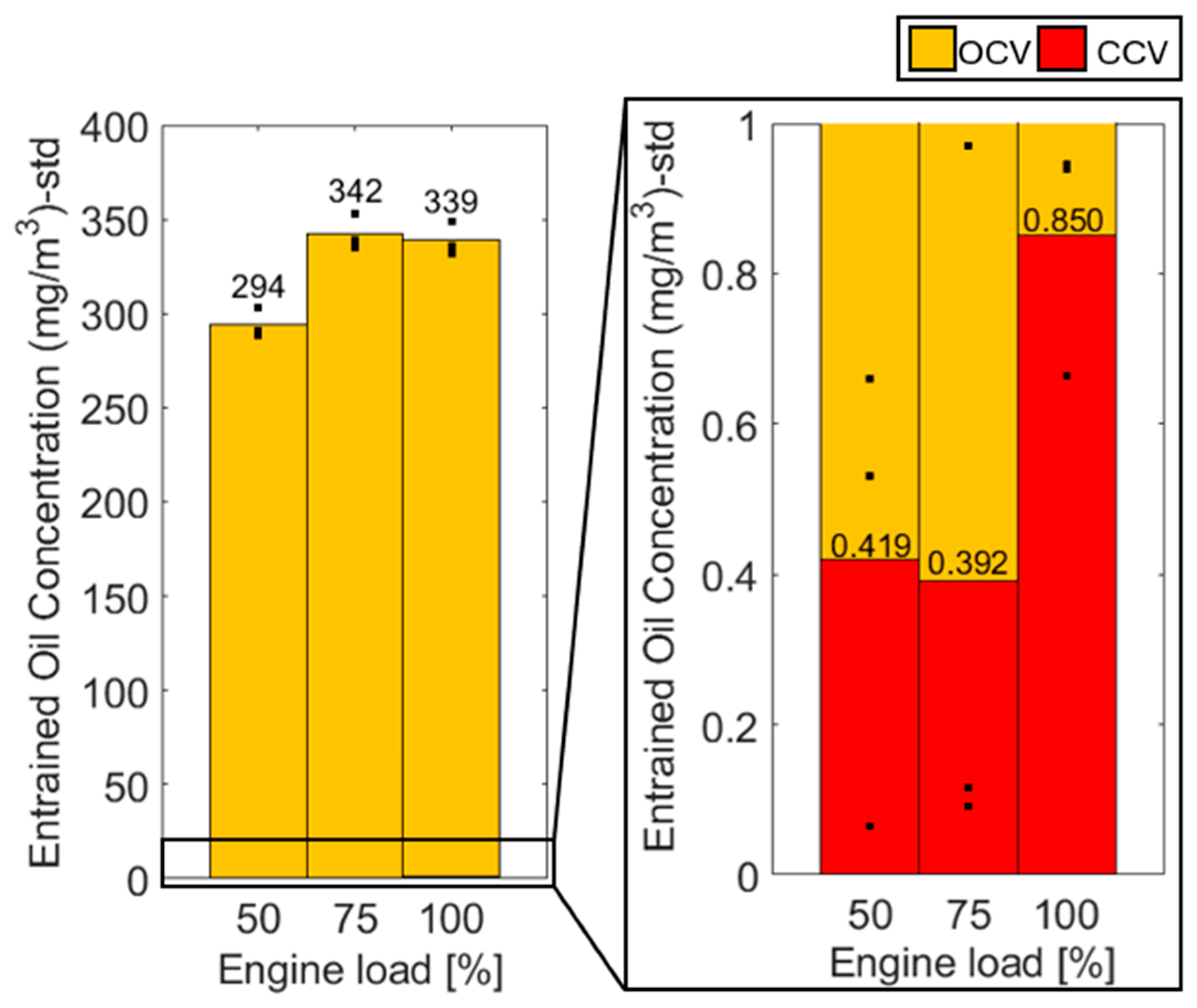 Energies 18 04415 g013