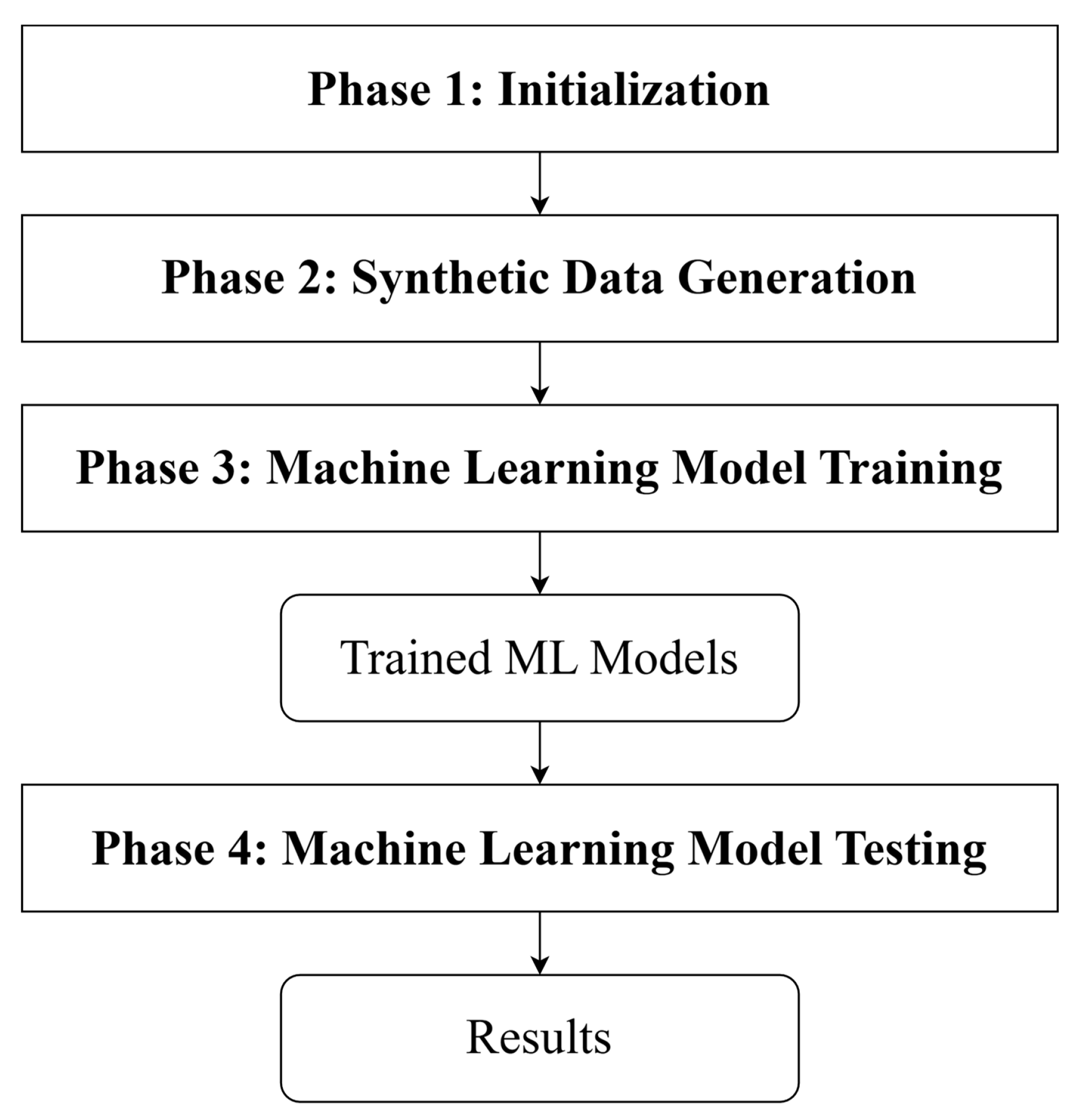 Energies 18 04416 g001