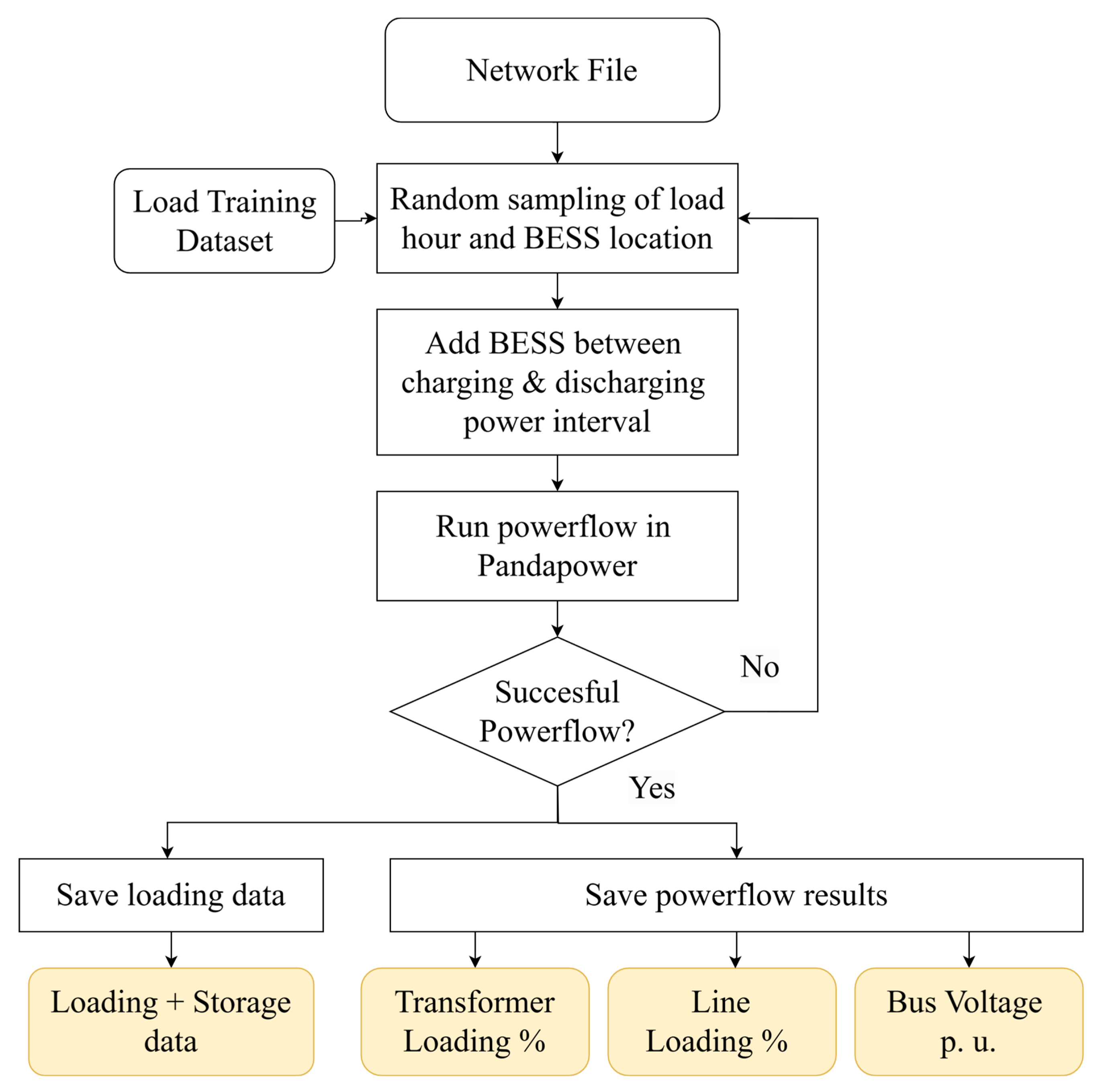 Energies 18 04416 g003