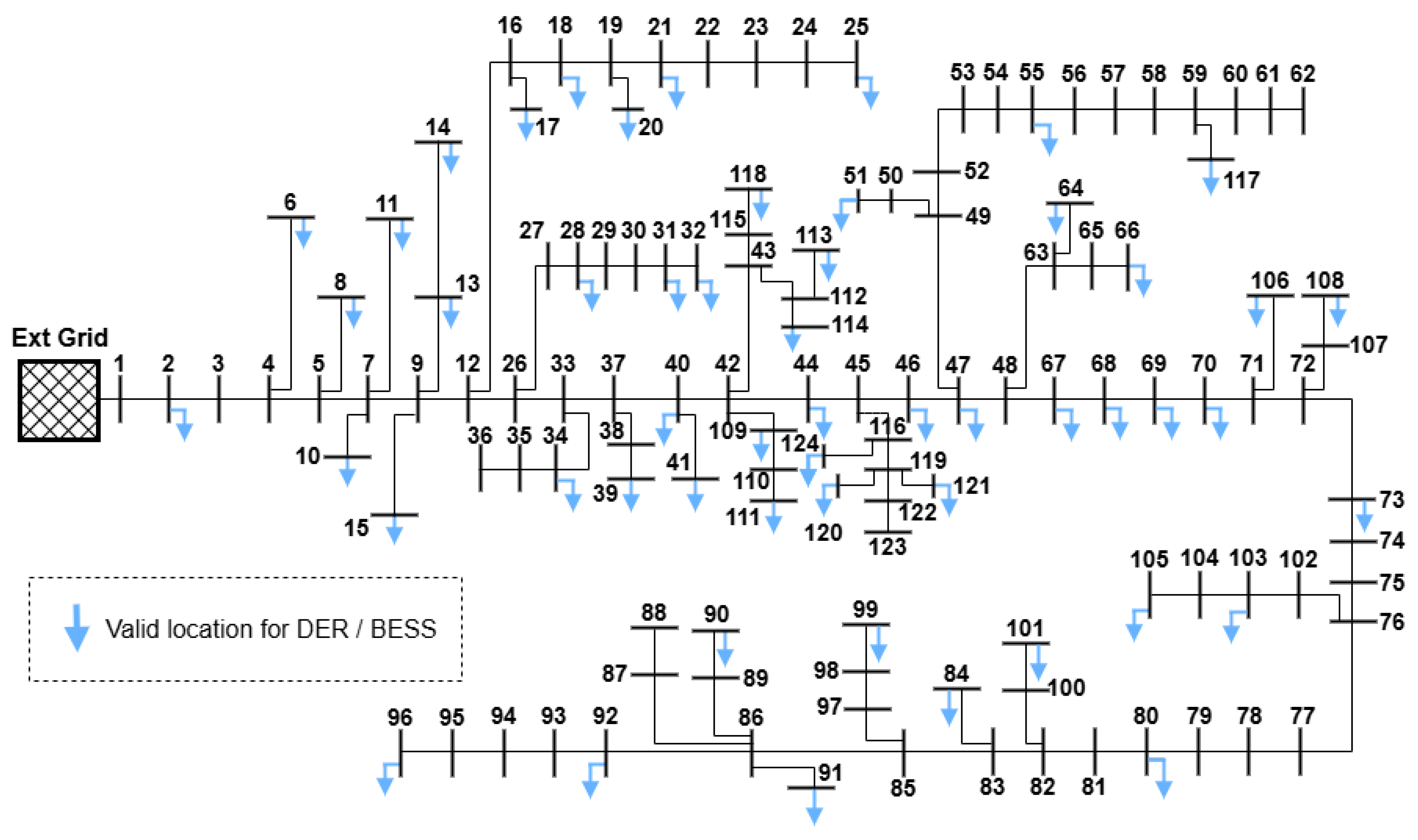 Energies 18 04416 g006