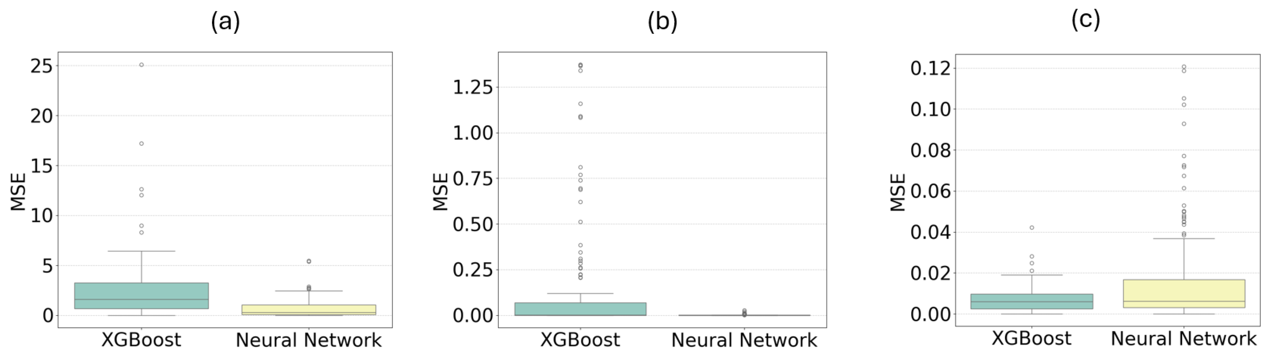 Energies 18 04416 g008