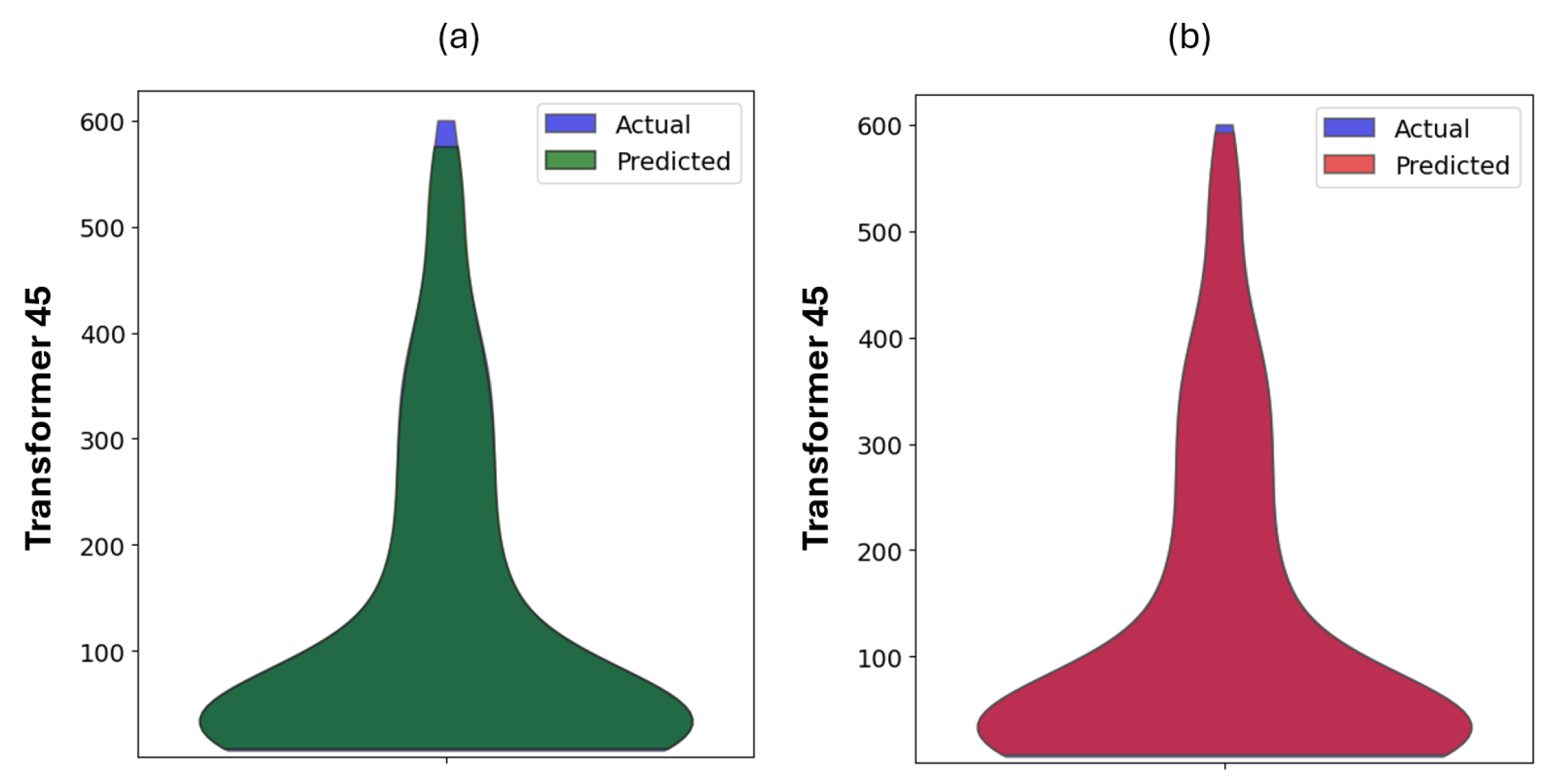 Energies 18 04416 g011