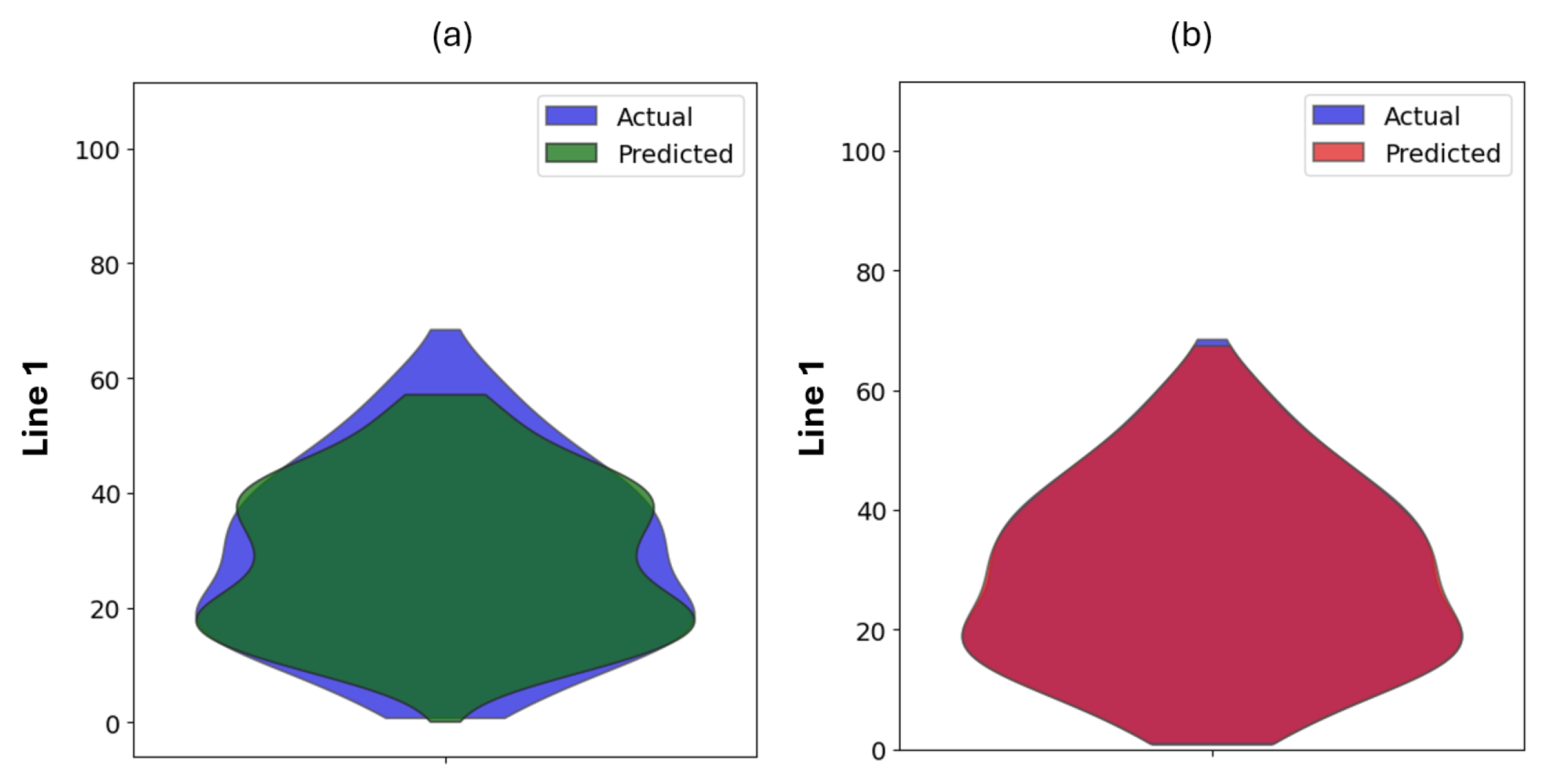 Energies 18 04416 g012