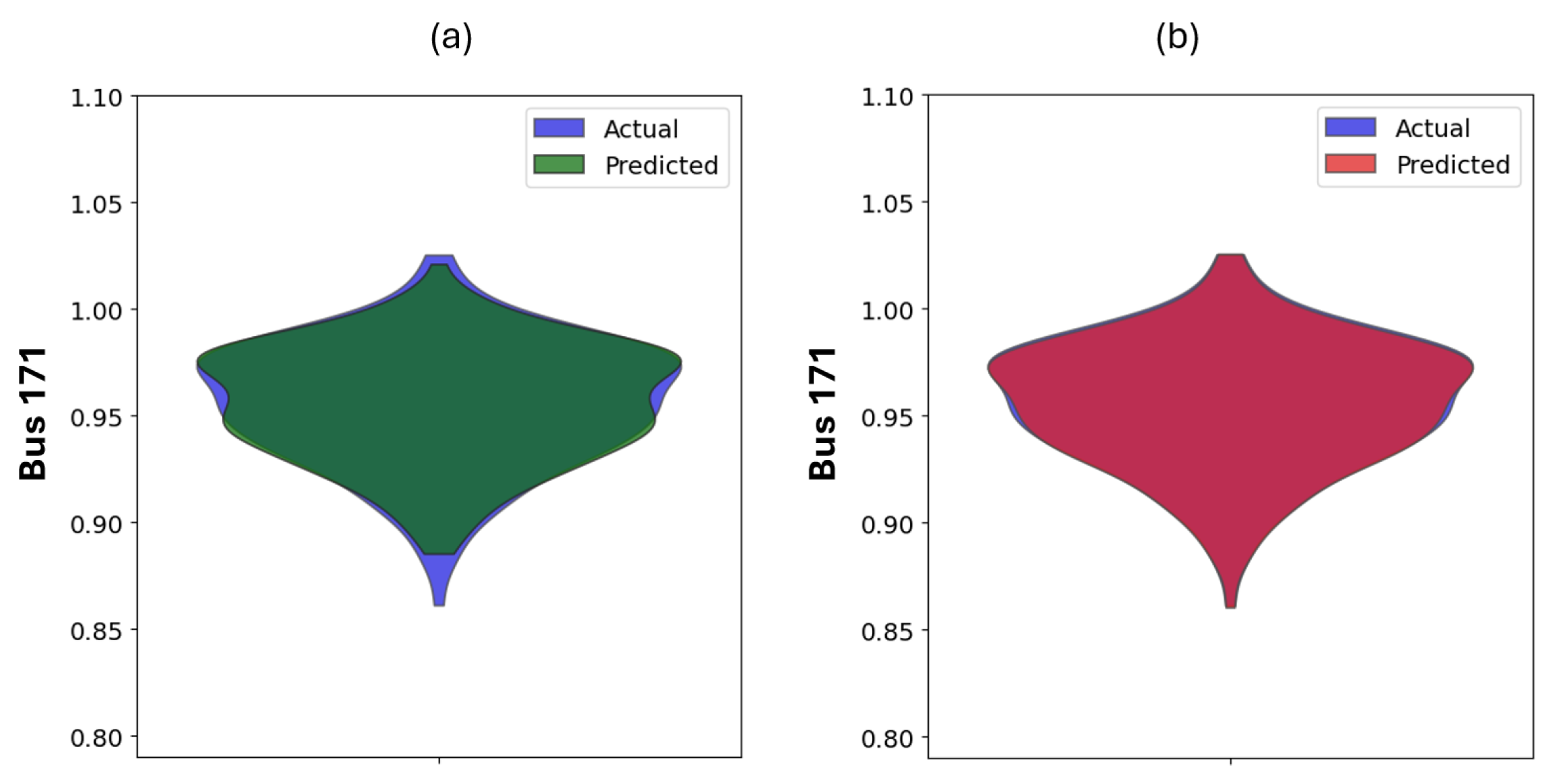 Energies 18 04416 g013