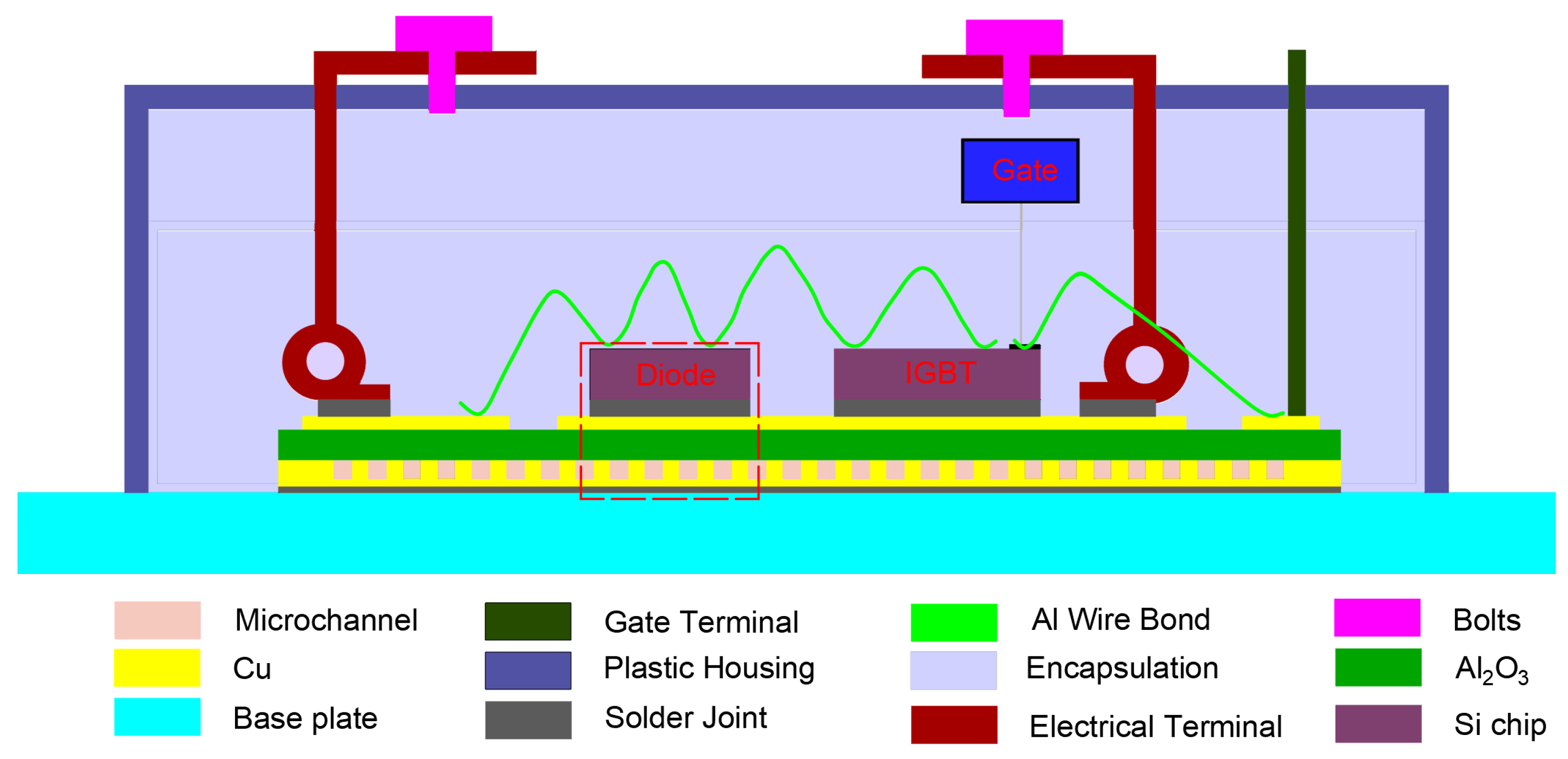 Energies 18 04419 g001 Energies 18 04419 g001