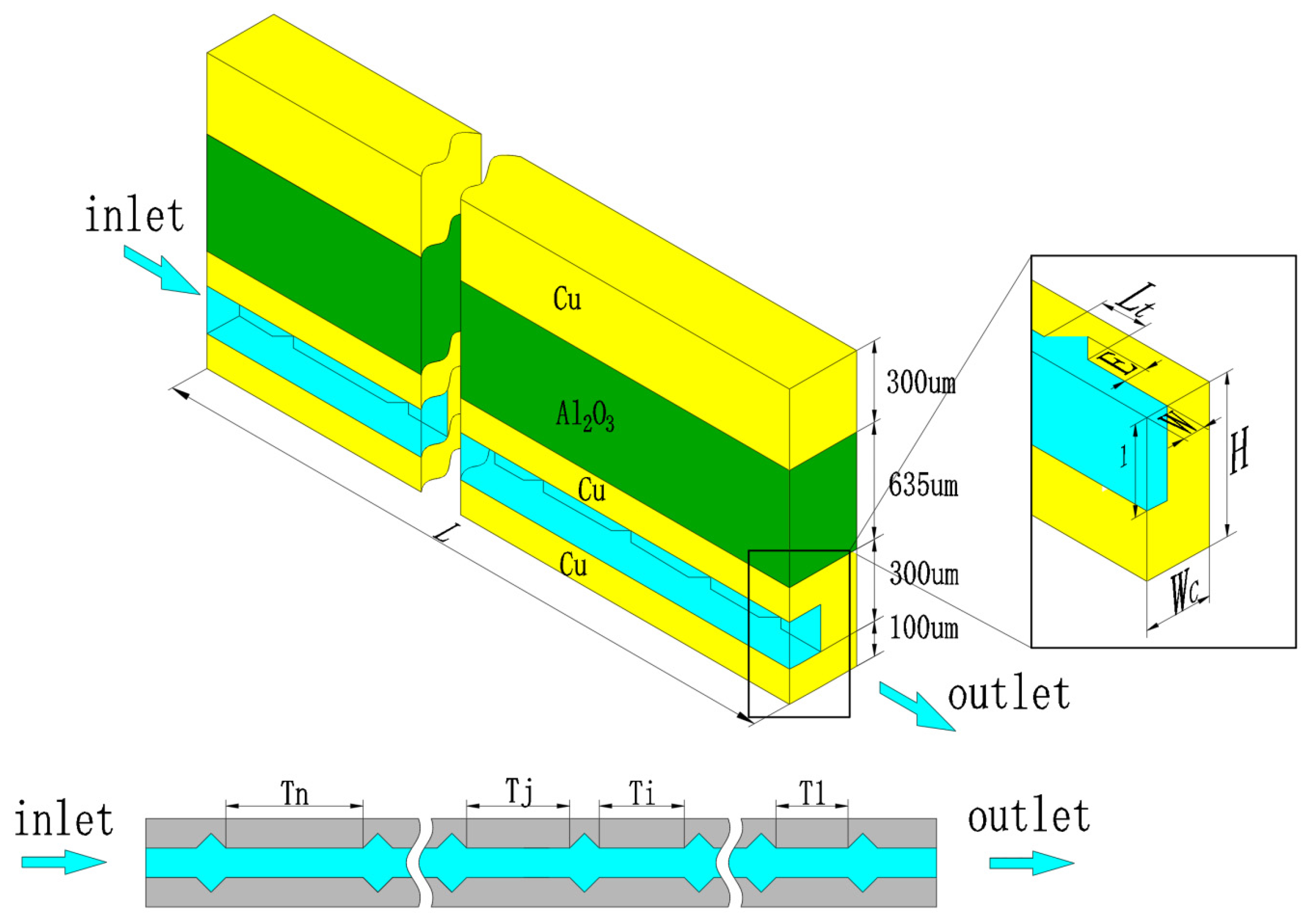 Energies 18 04419 g002 Energies 18 04419 g002