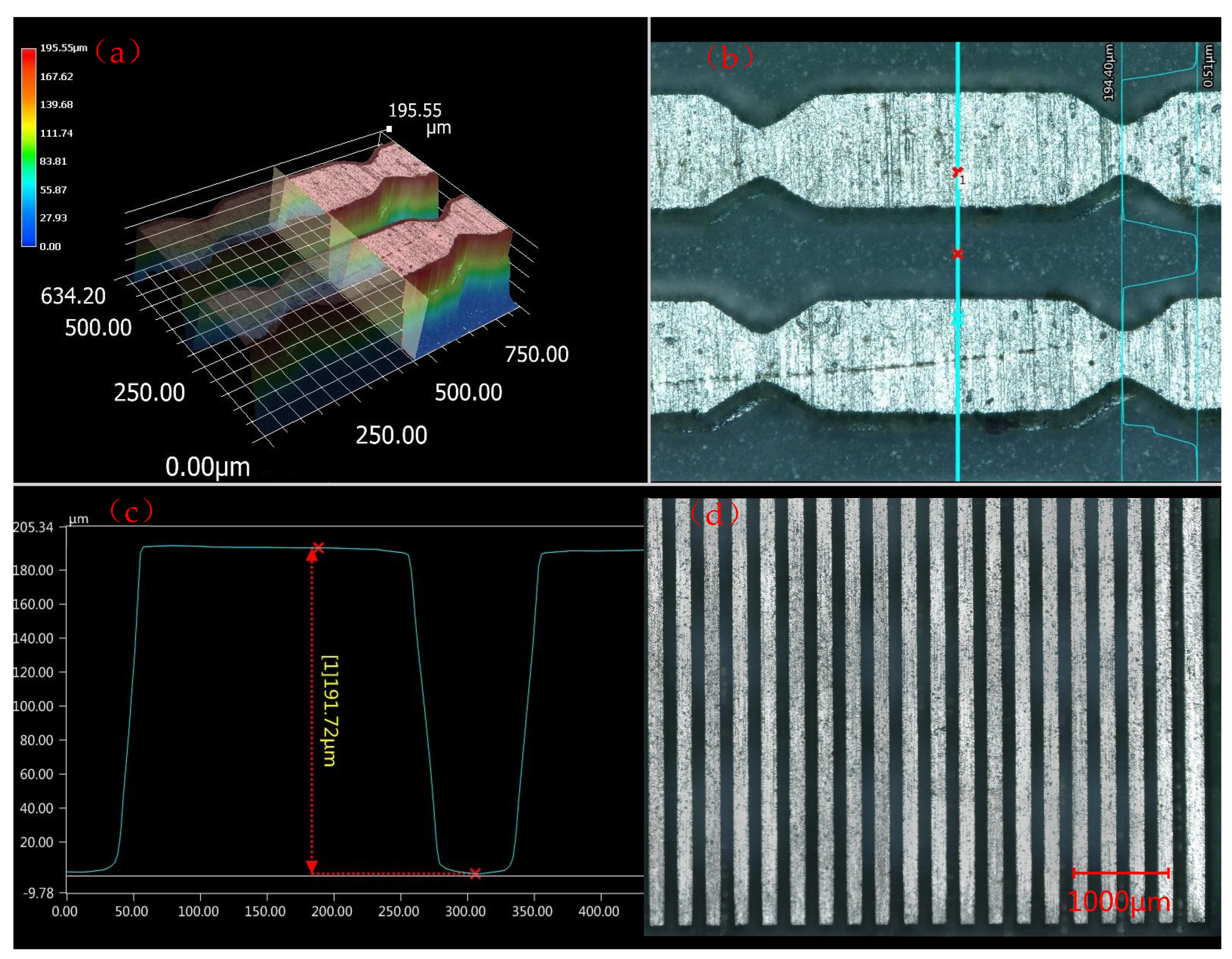 Energies 18 04419 g003 Energies 18 04419 g003