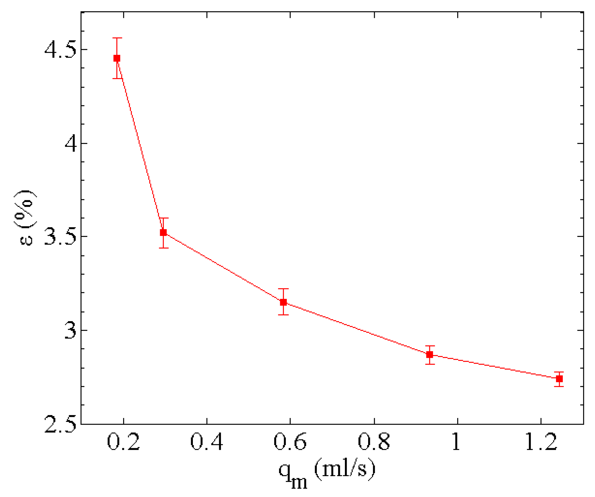 Energies 18 04419 g006 Energies 18 04419 g006