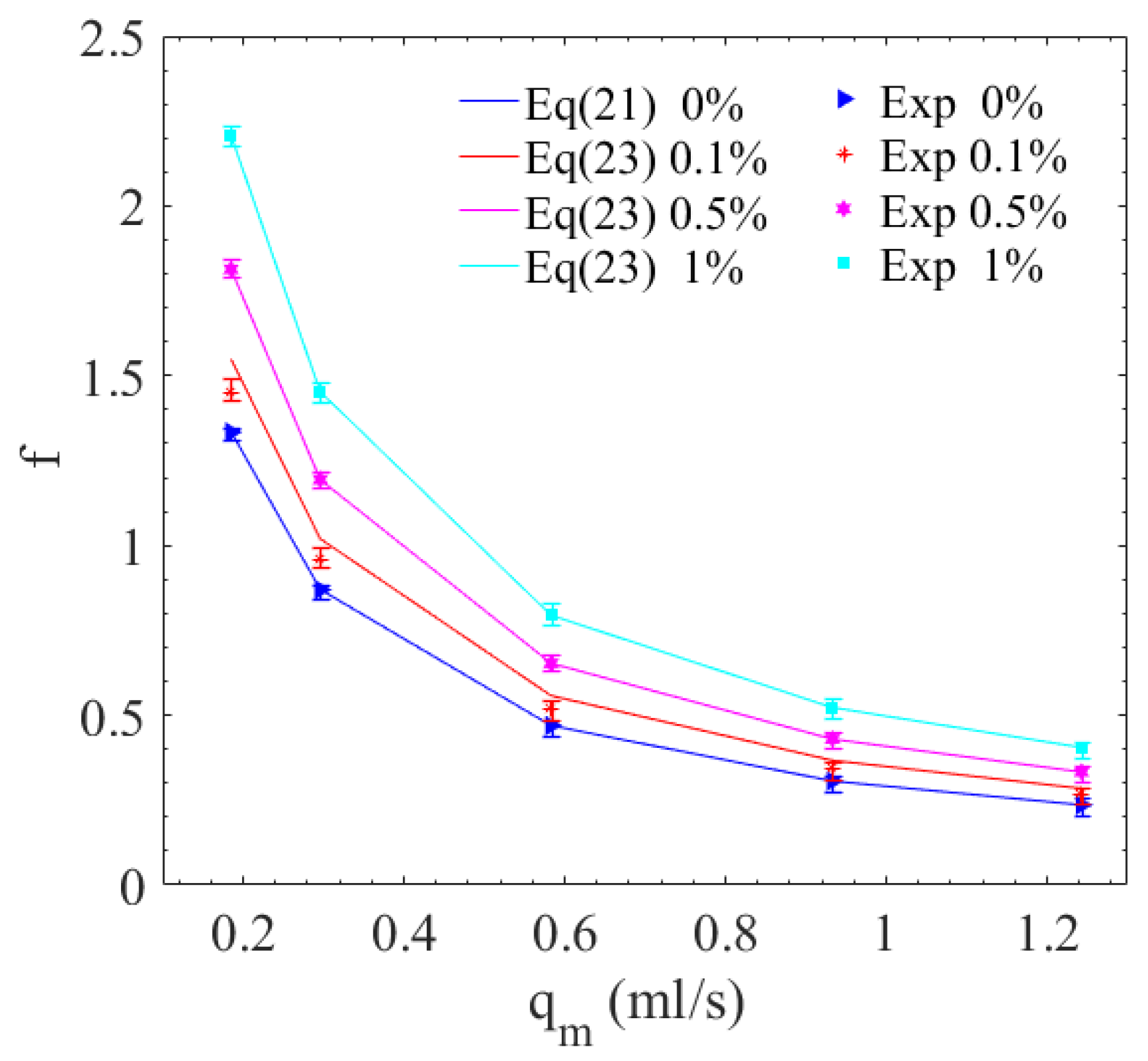 Energies 18 04419 g008 Energies 18 04419 g008