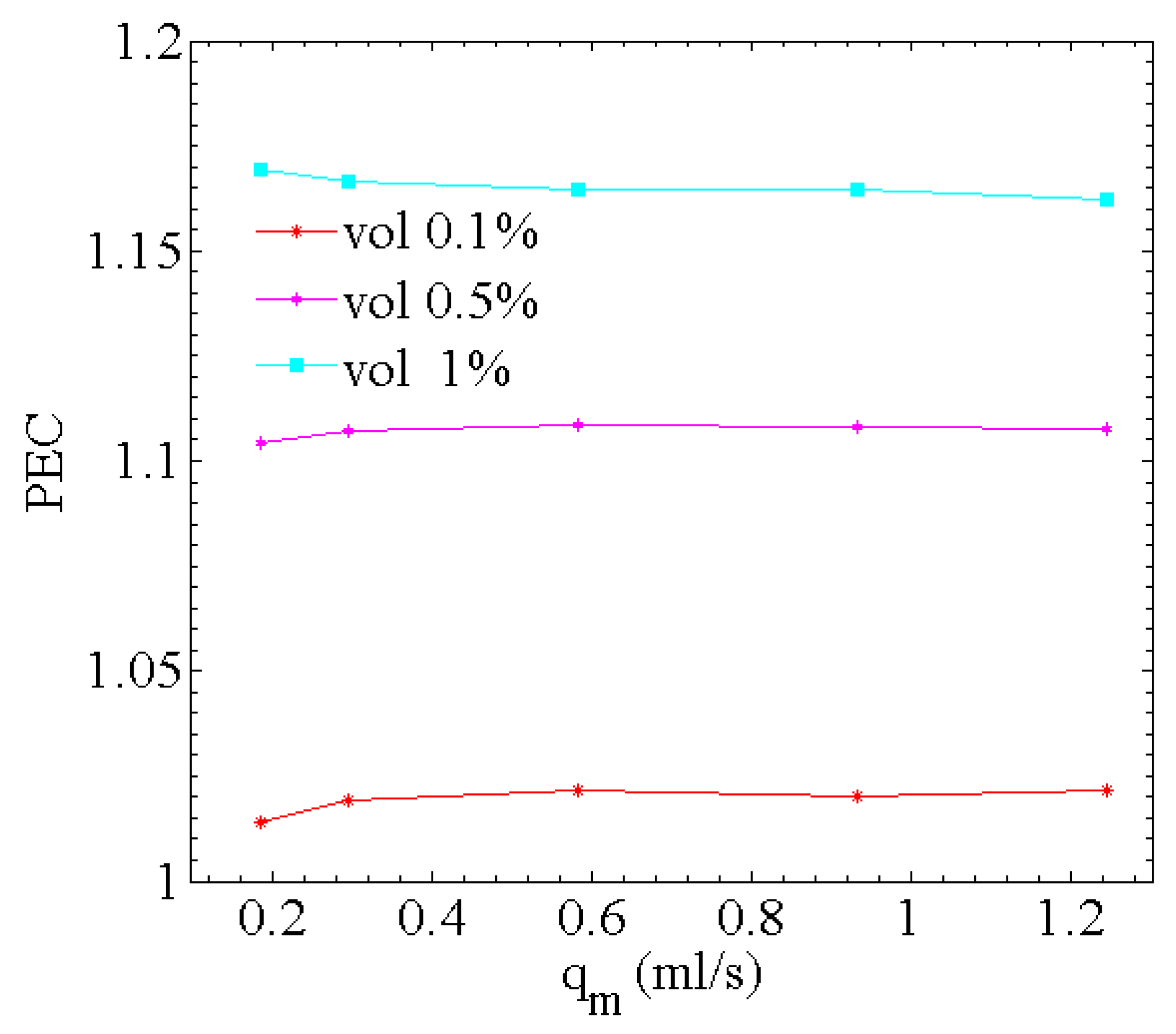 Energies 18 04419 g011 Energies 18 04419 g011