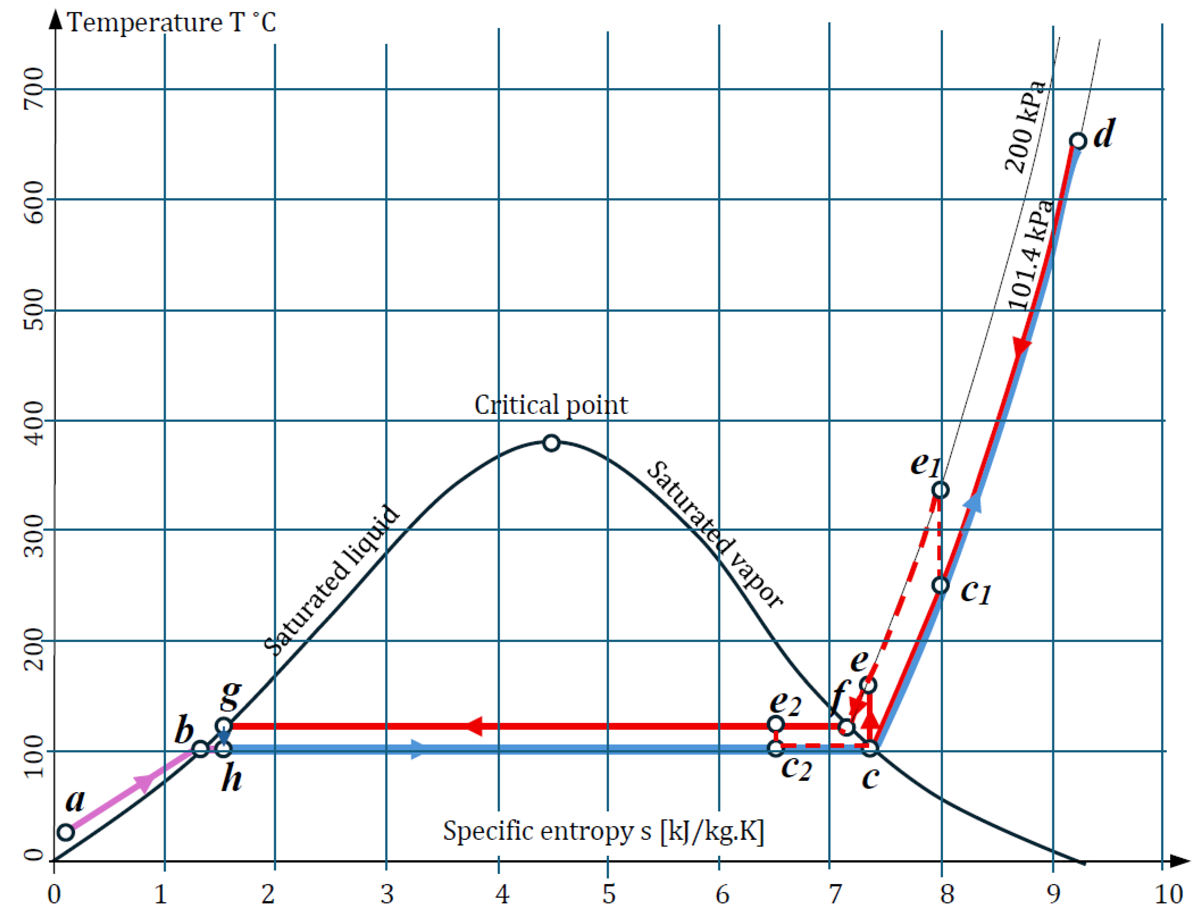 Energies 18 04424 g001