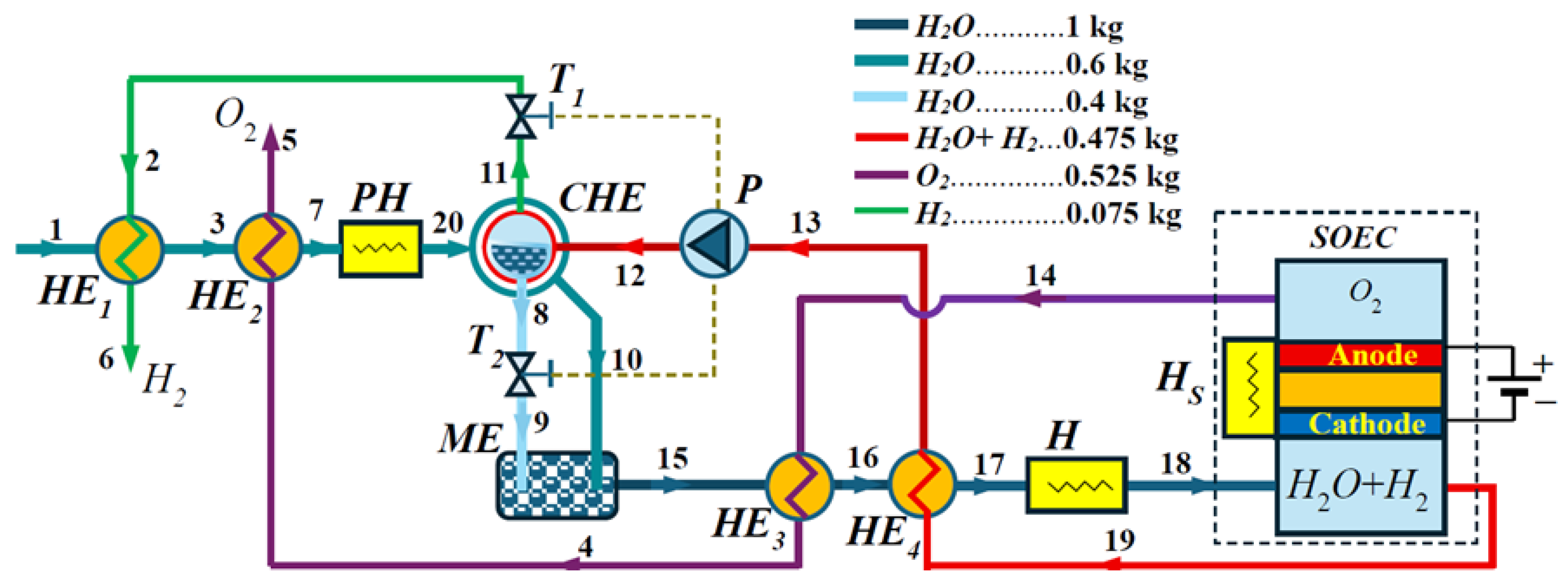 Energies 18 04424 g002