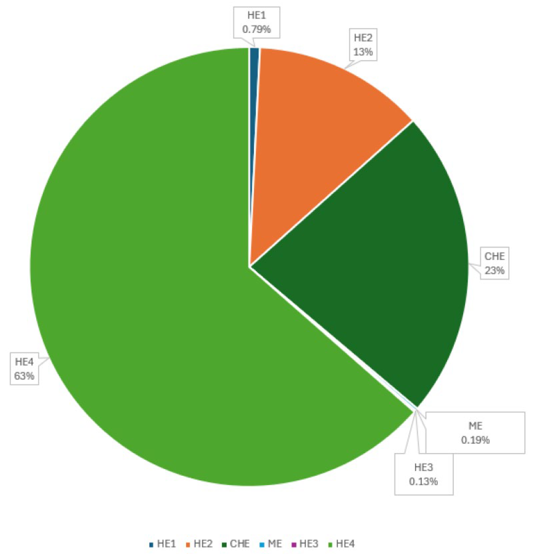 Energies 18 04424 g006