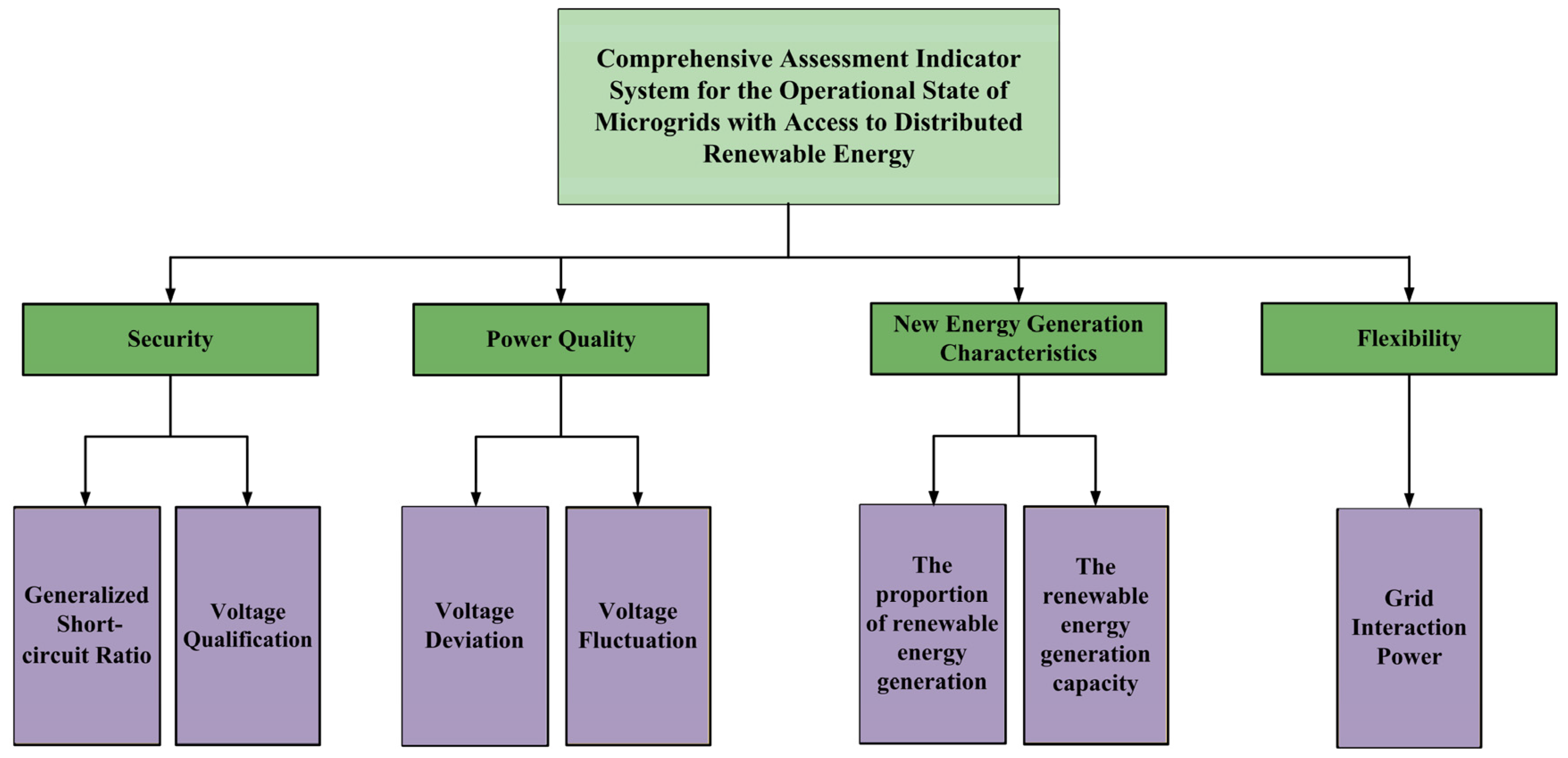 Energies 18 04431 g001