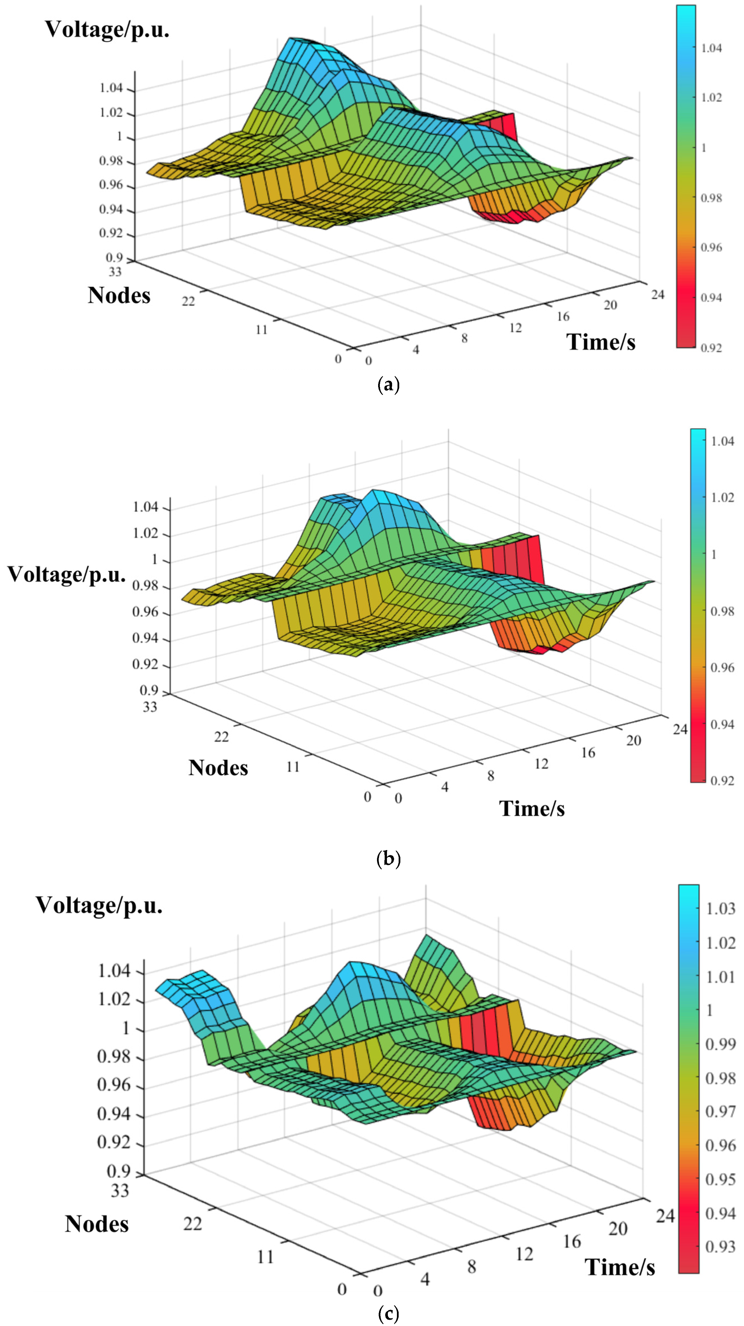 Energies 18 04431 g007