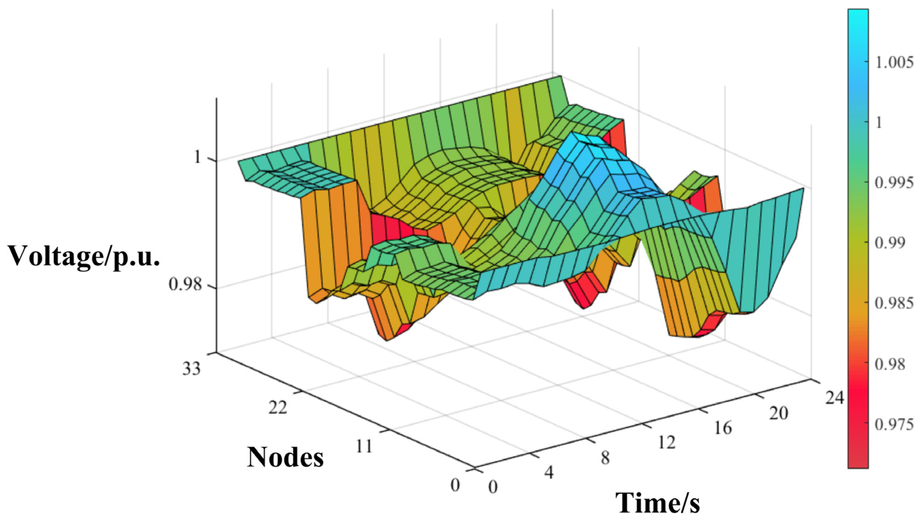 Energies 18 04431 g014