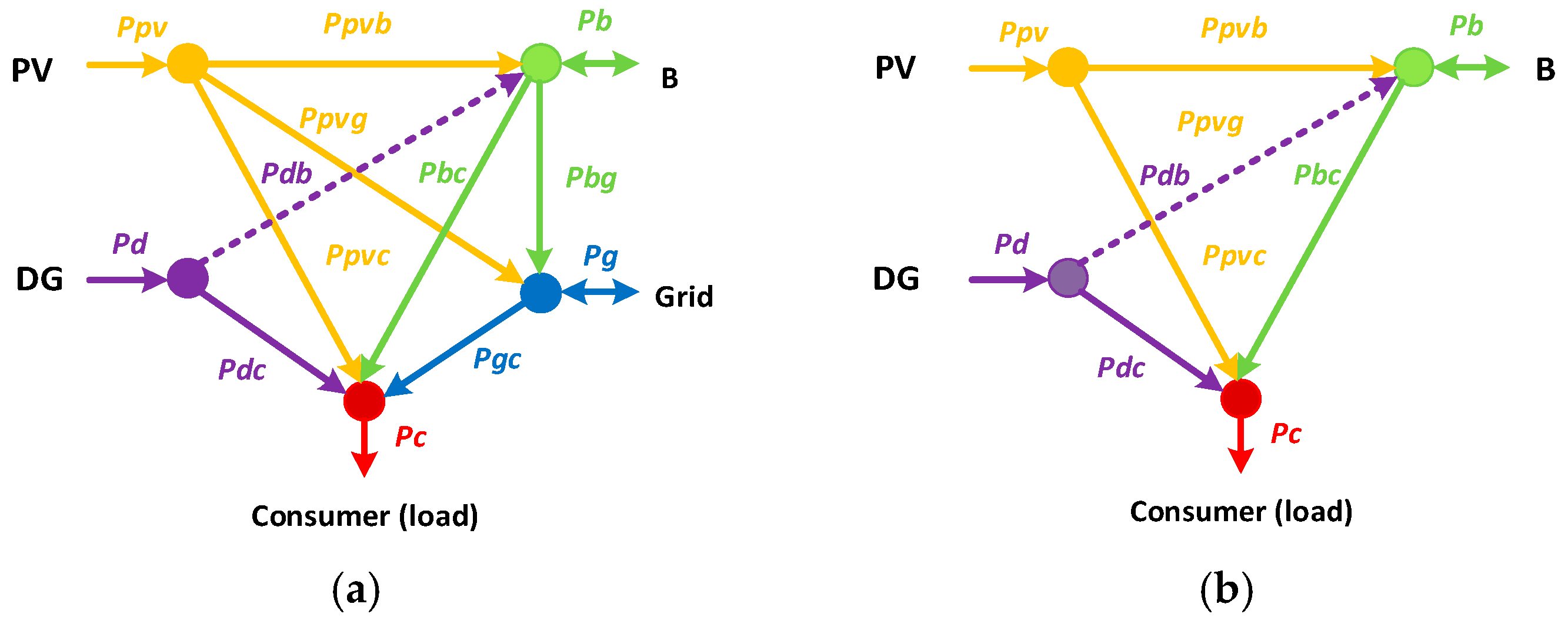 Energies 18 04434 g004