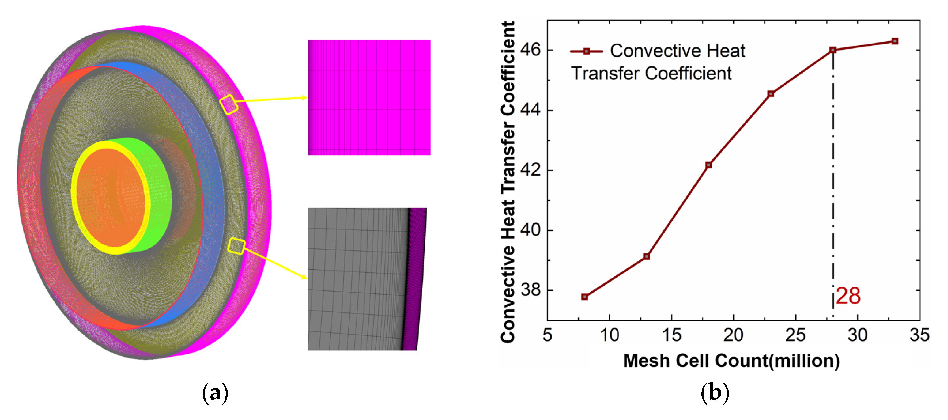 Energies 18 04435 g002