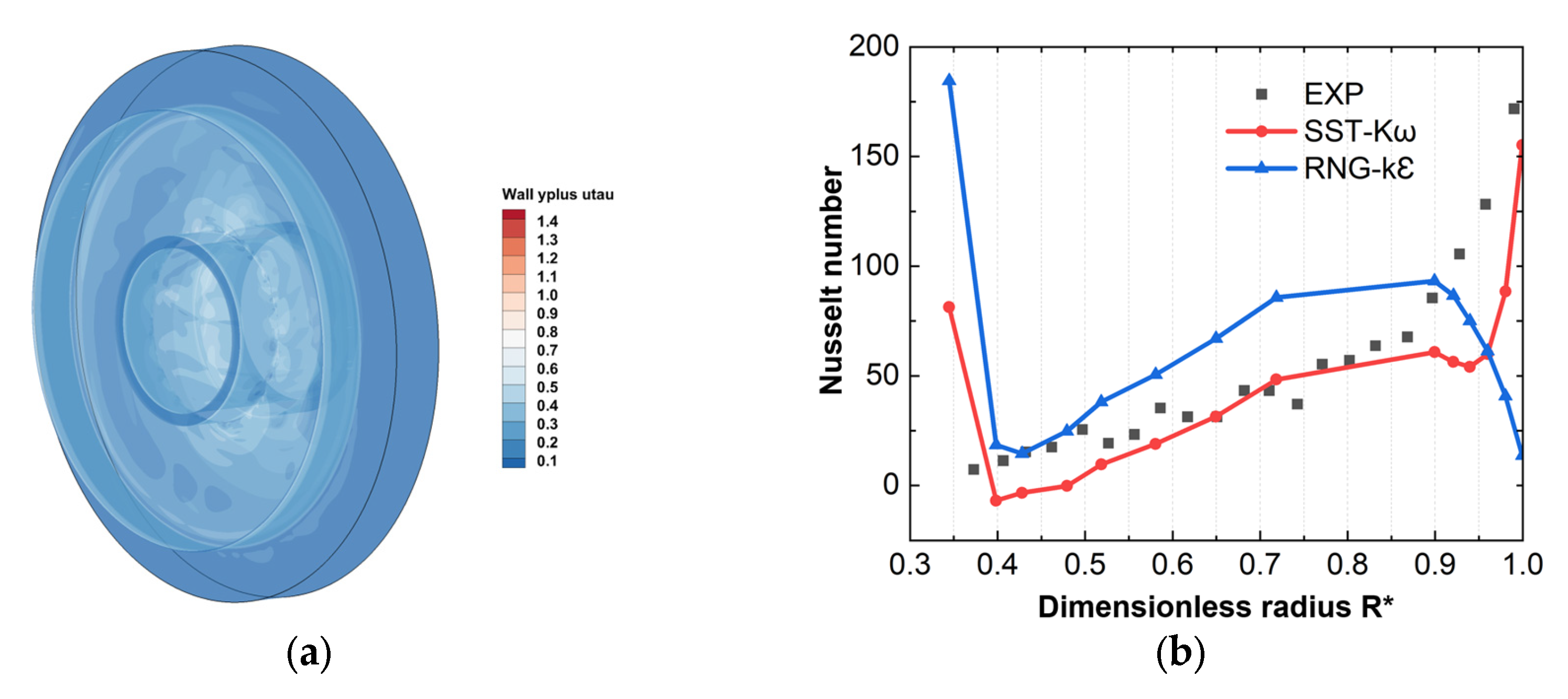 Energies 18 04435 g003