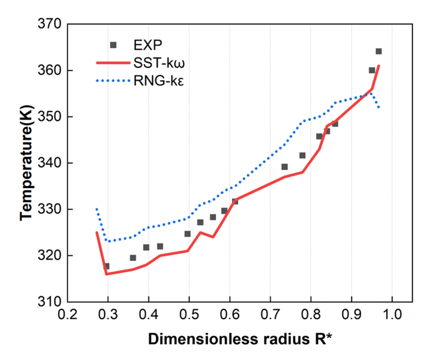 Energies 18 04435 g004