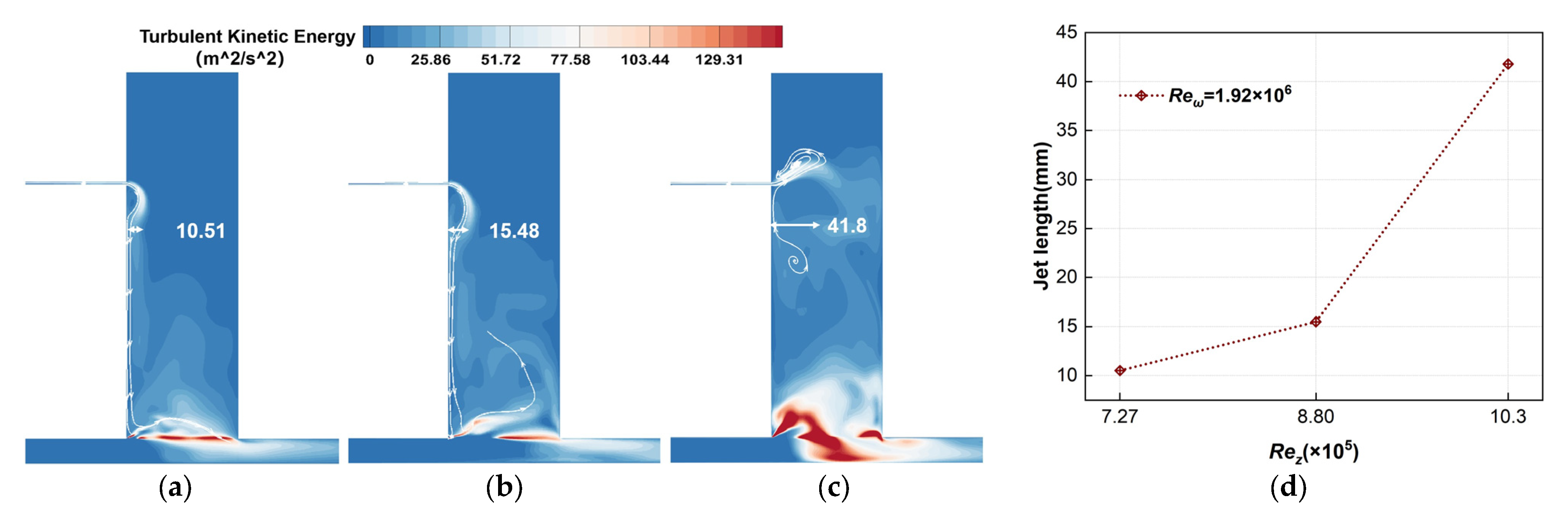 Energies 18 04435 g014