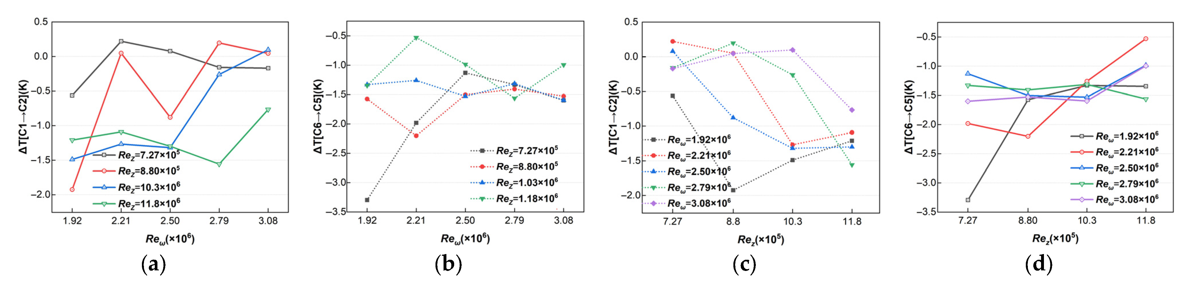 Energies 18 04435 g017
