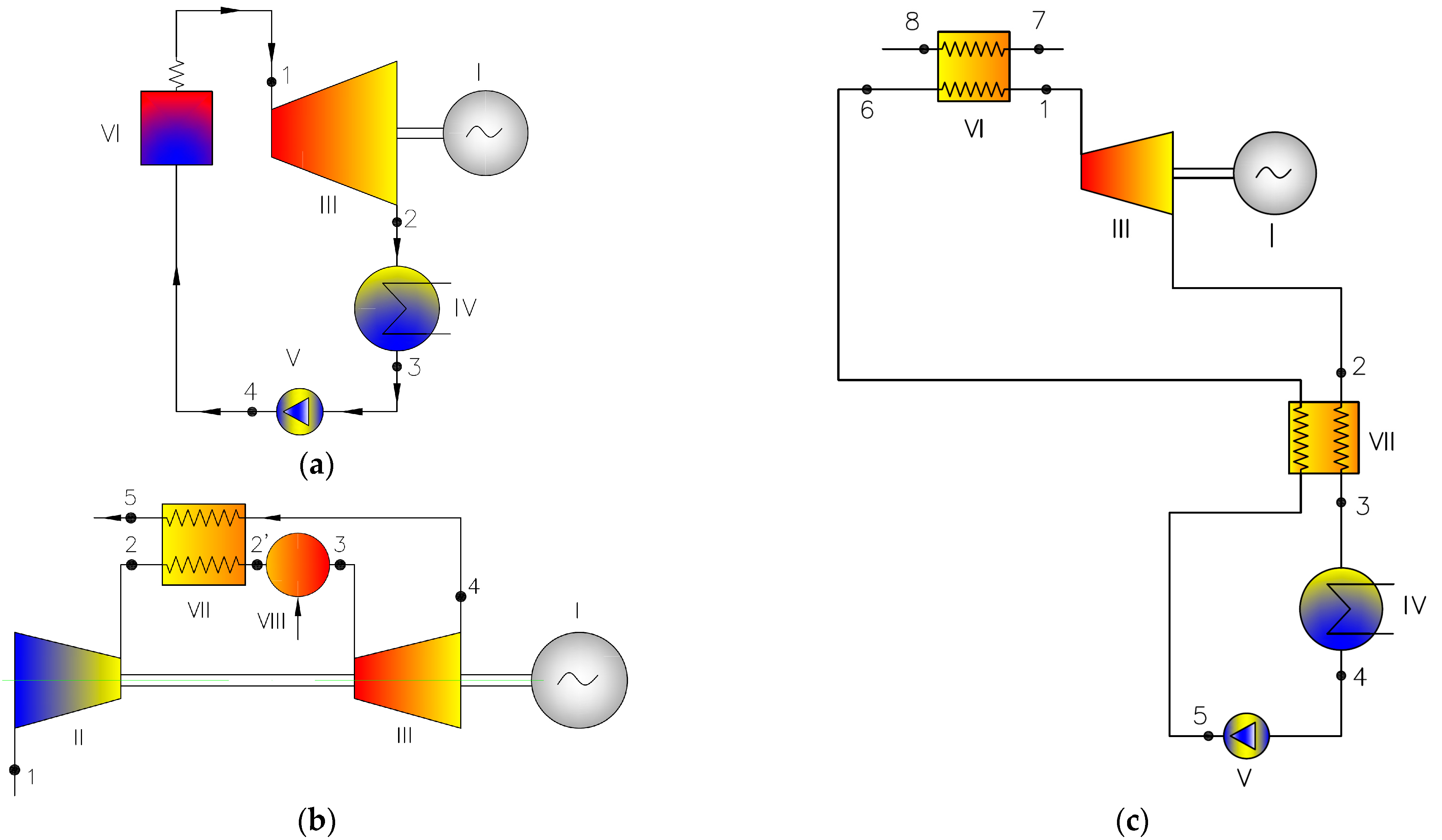 Energies 18 04436 g001