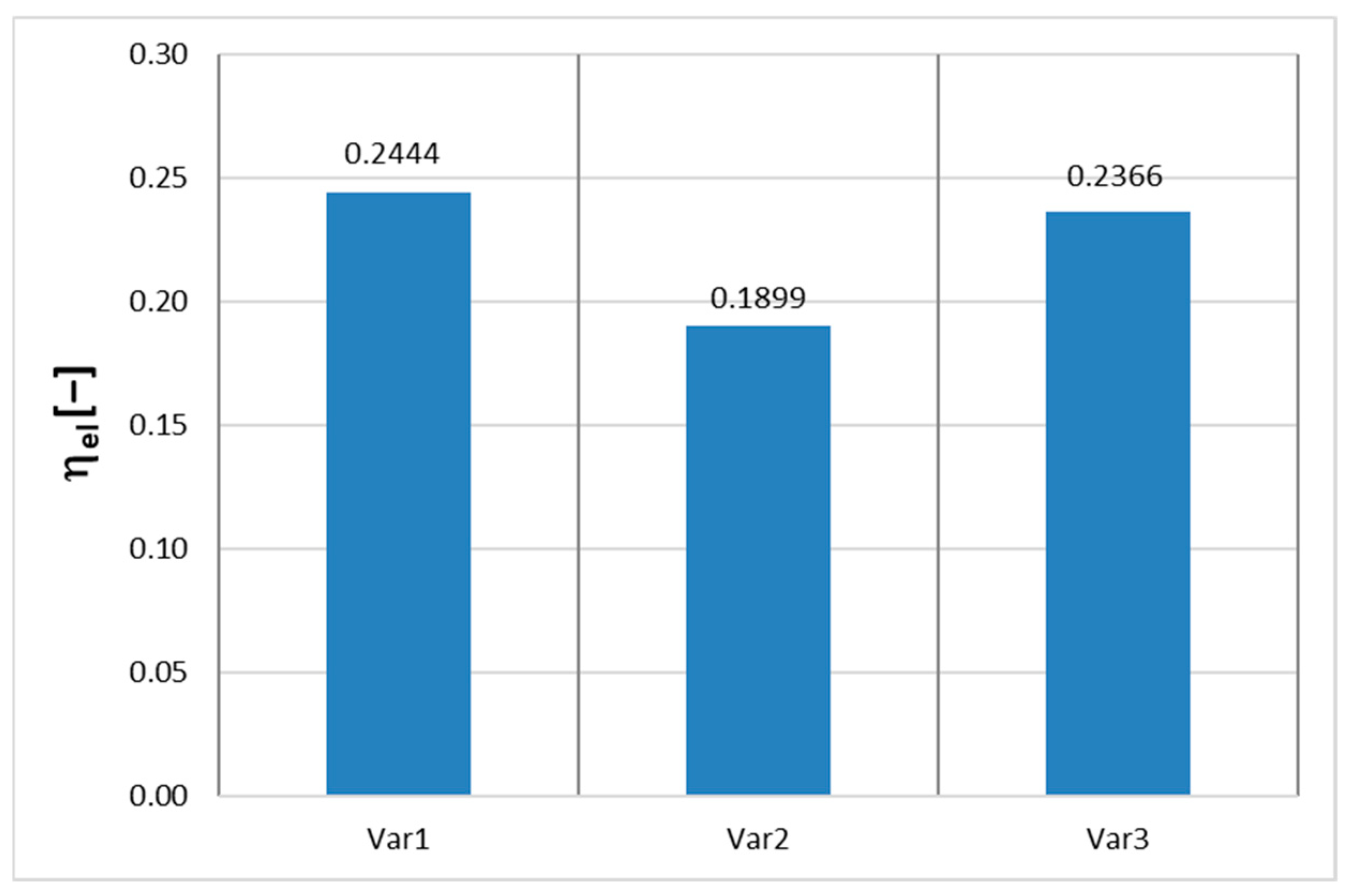 Energies 18 04436 g002