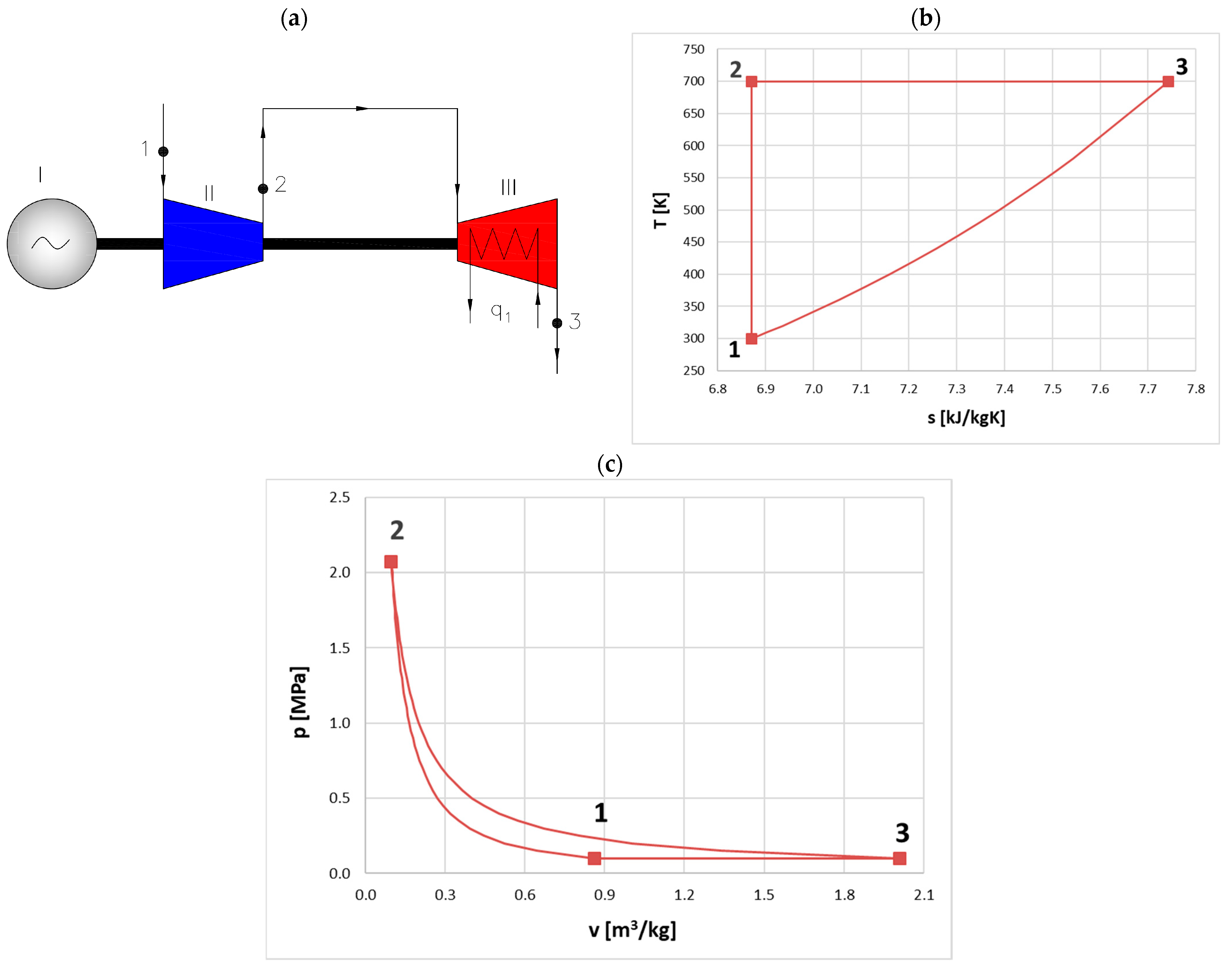 Energies 18 04436 g005