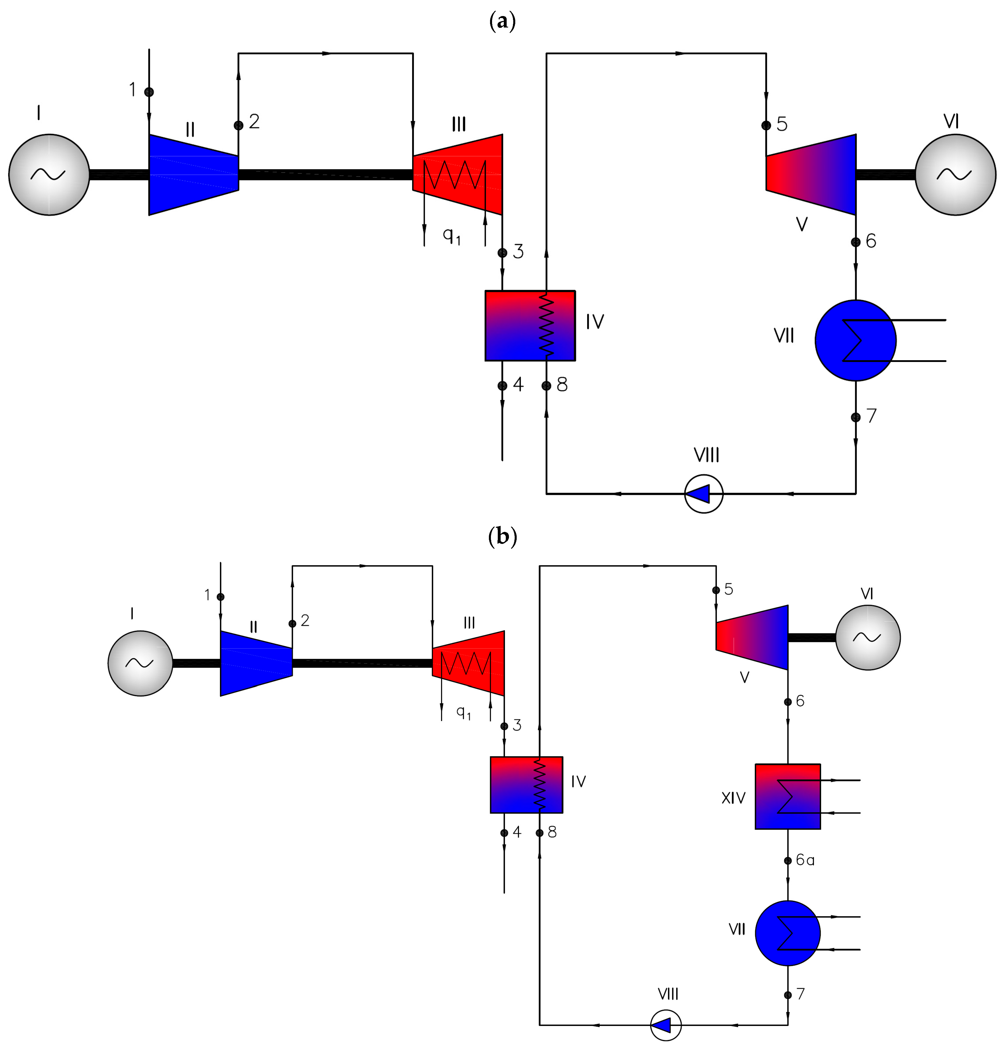 Energies 18 04436 g007